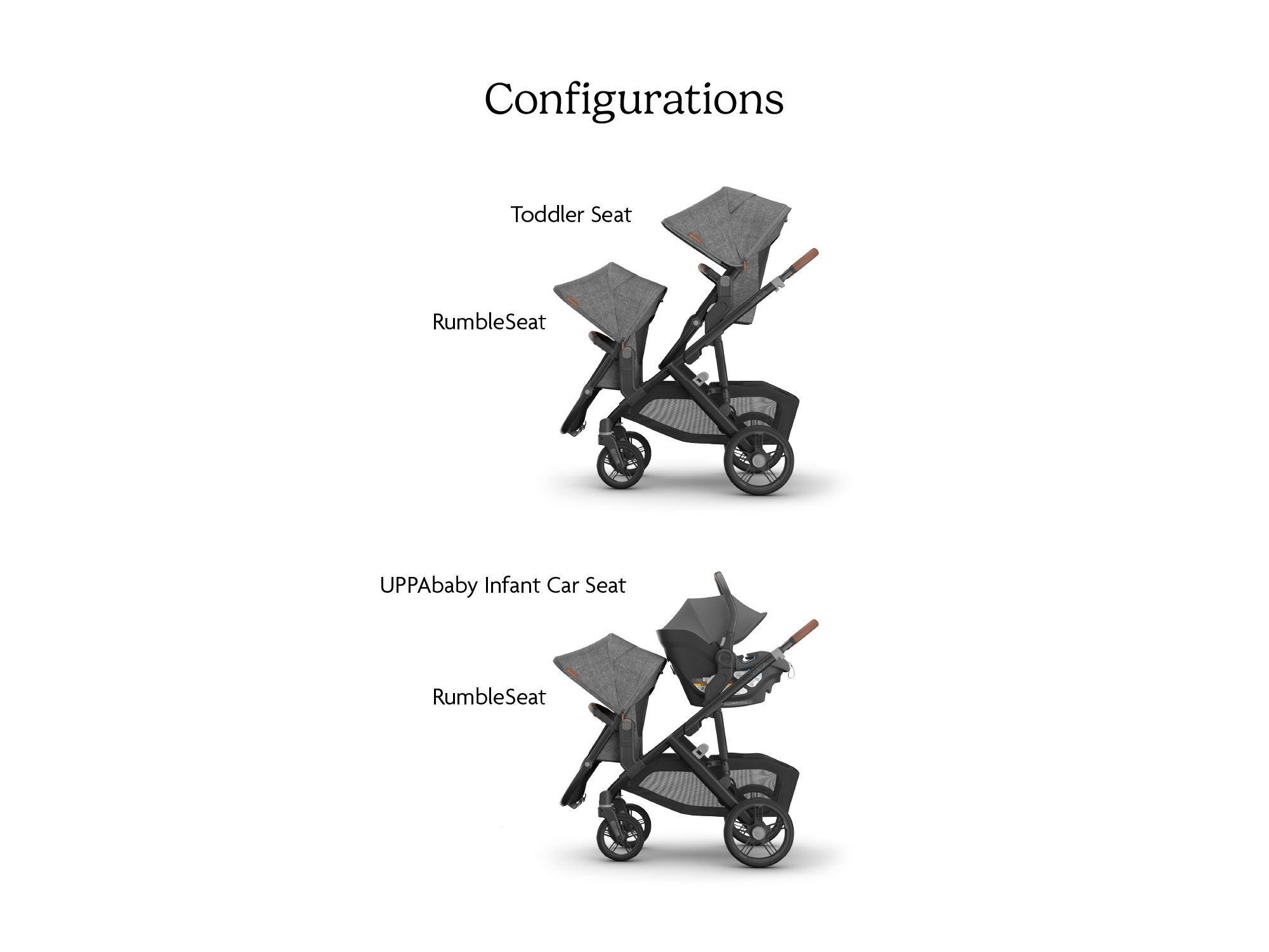RumbleSeat V3 — Image 7