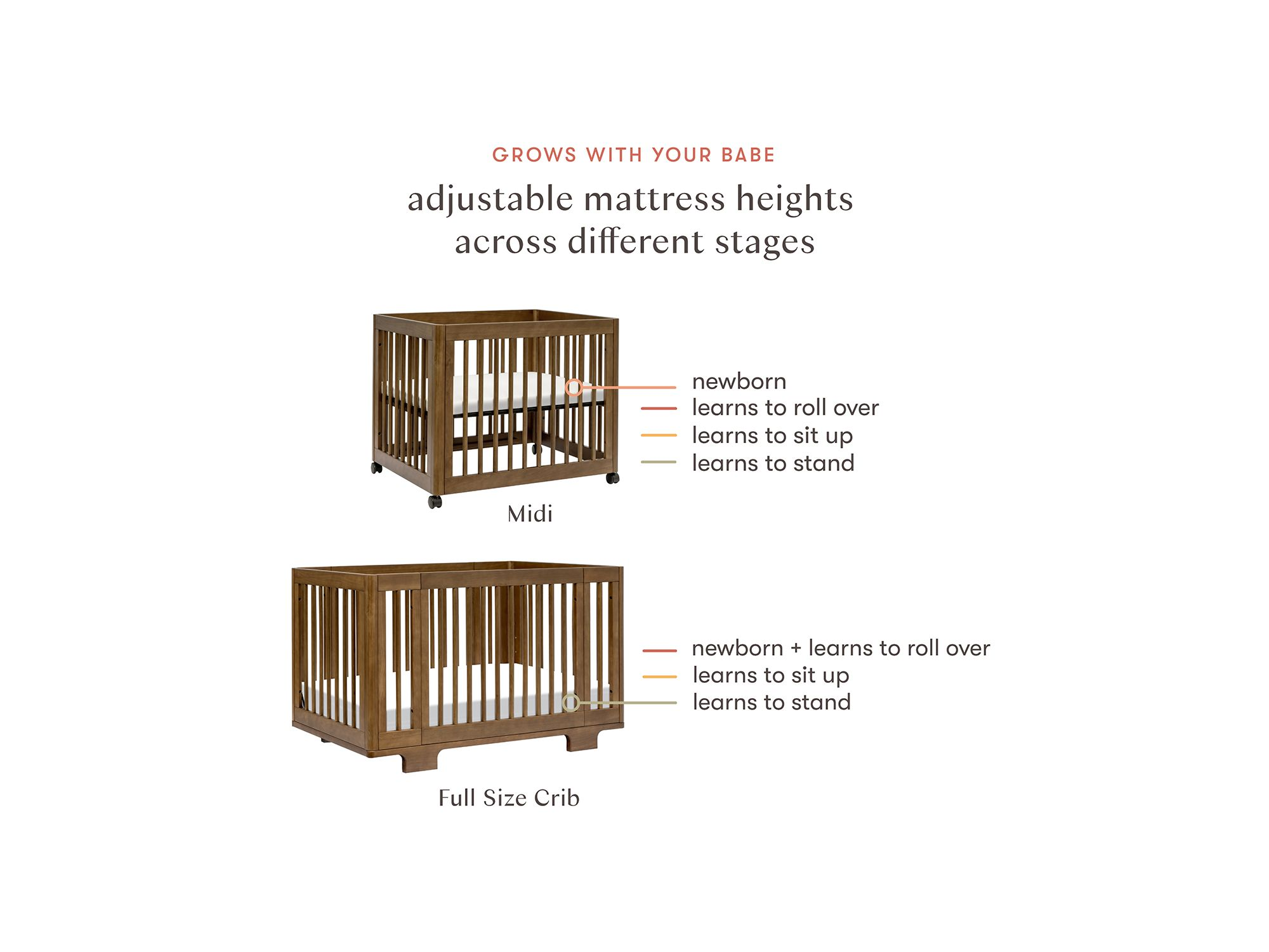 Yuzu 8 in 1 Convertible Crib with All Stages Conversion Kits — Image 24