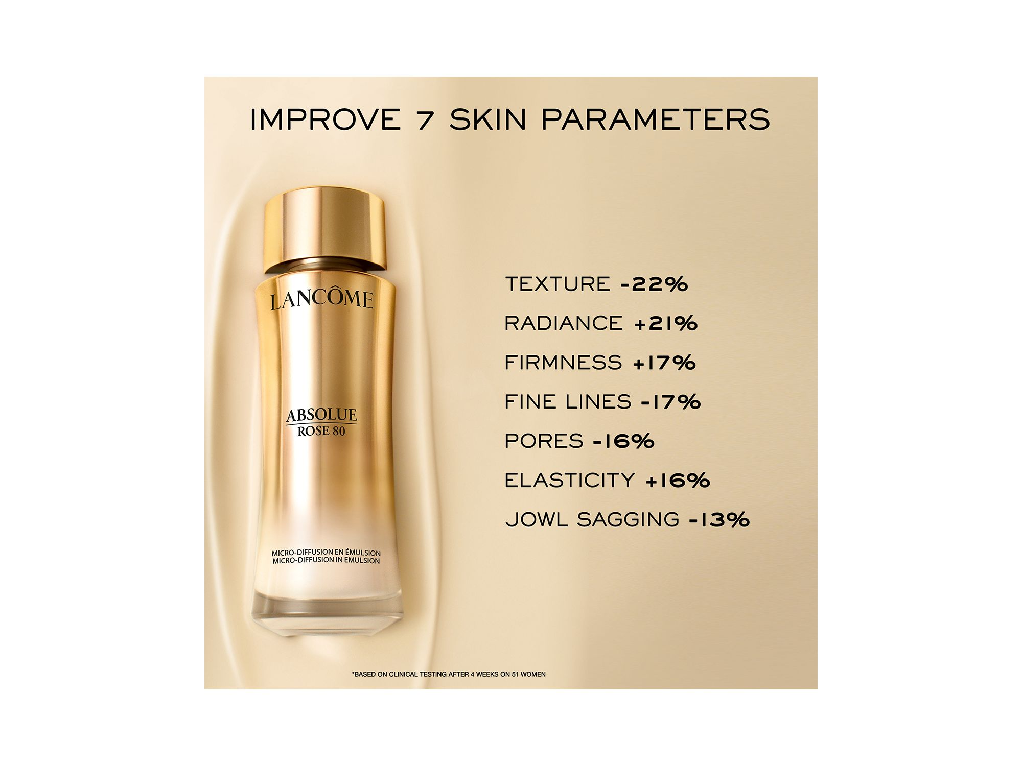 Absolue Rose 80 Micro Diffusion in Emulsion 3.4 oz. — Image 5