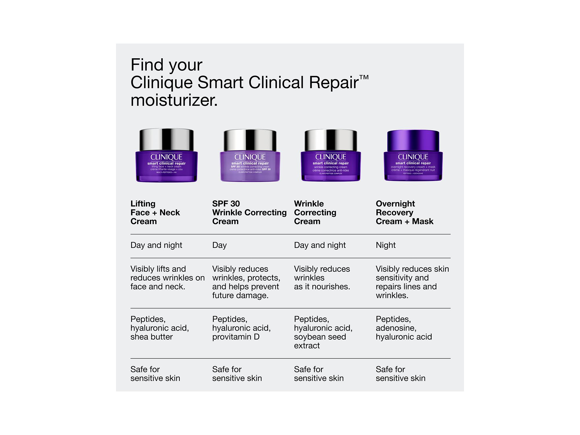 Smart Clinical Repair Overnight Recovery Cream + Mask 1.7 oz. — Image 8