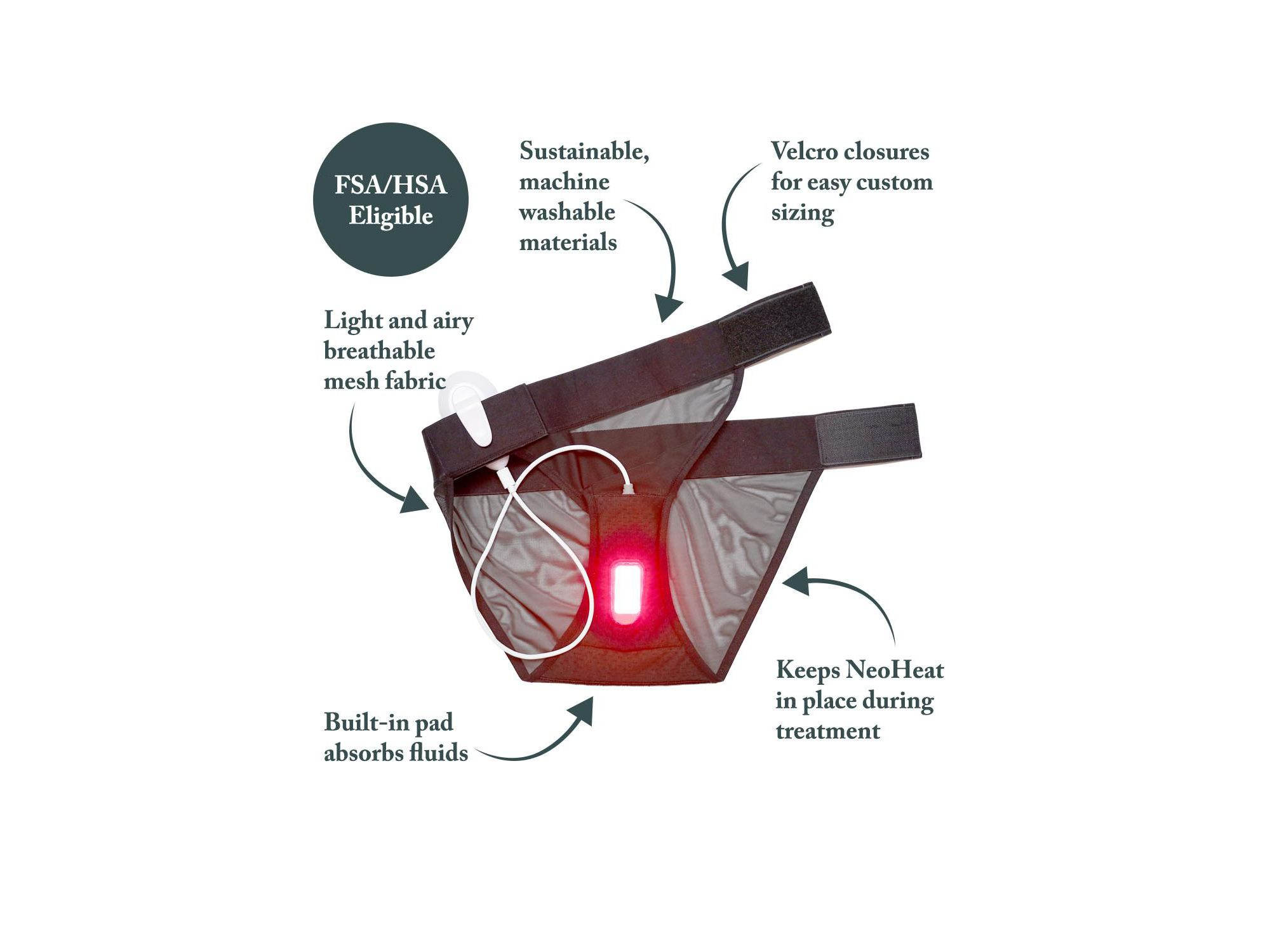 NeoBrief Garment for NeoHeat Support — Image 5