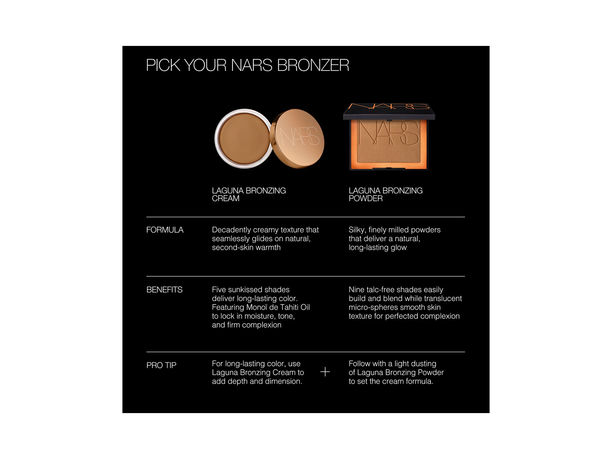 Laguna Bronzing Powder — Image 7