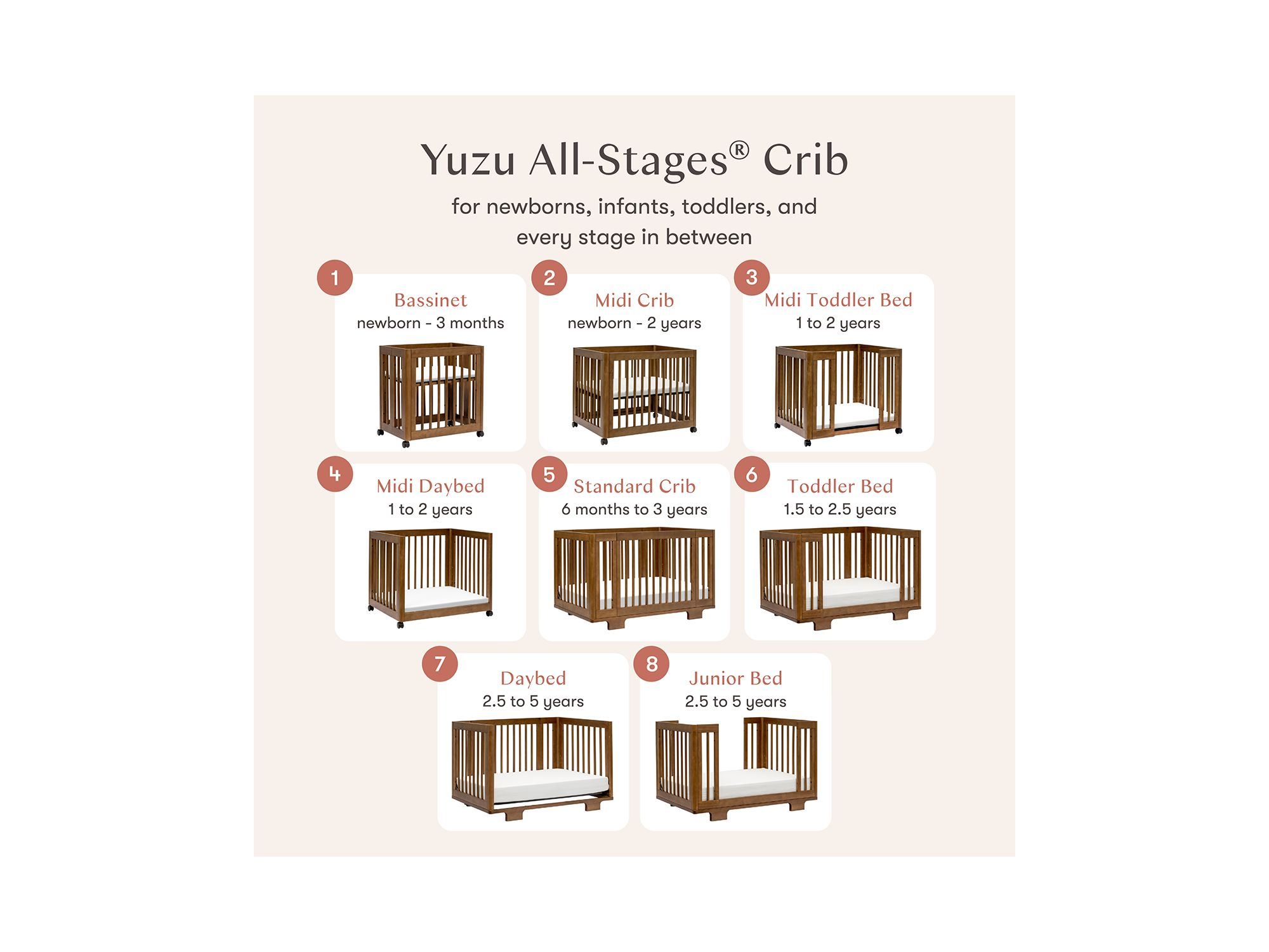 Yuzu 8 in 1 Convertible Crib with All Stages Conversion Kits — Image 19