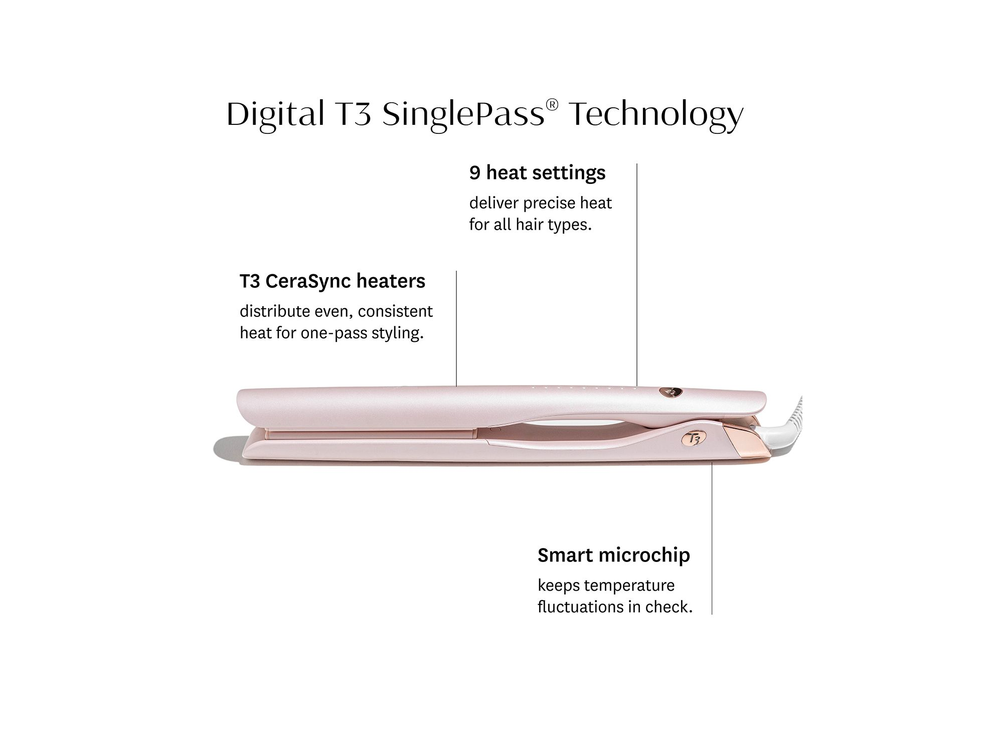 SinglePass Smooth X 1" Flat Iron — Image 9