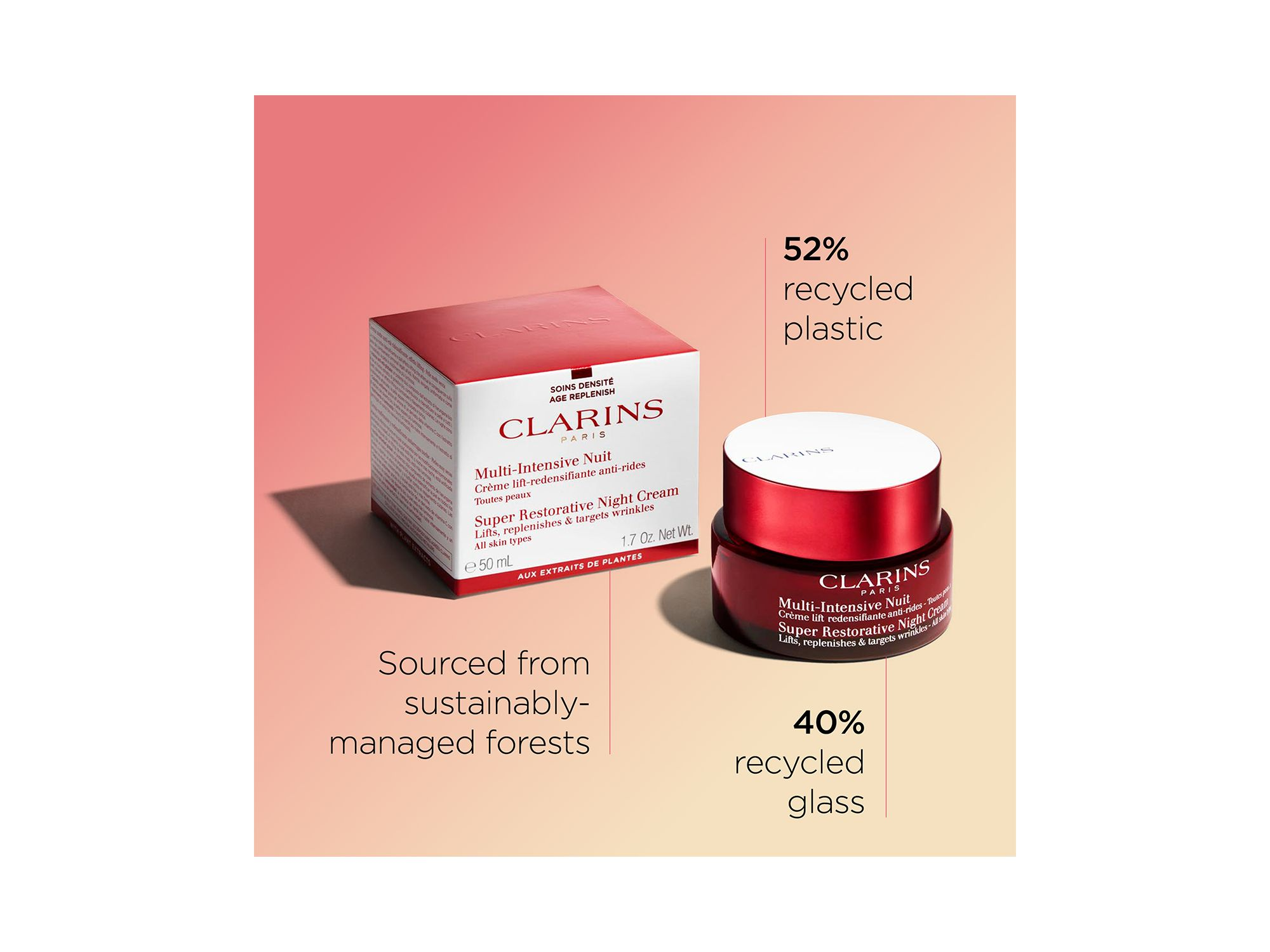 Super Restorative Anti-Aging Night Moisturizer 1.7 oz. — Image 12