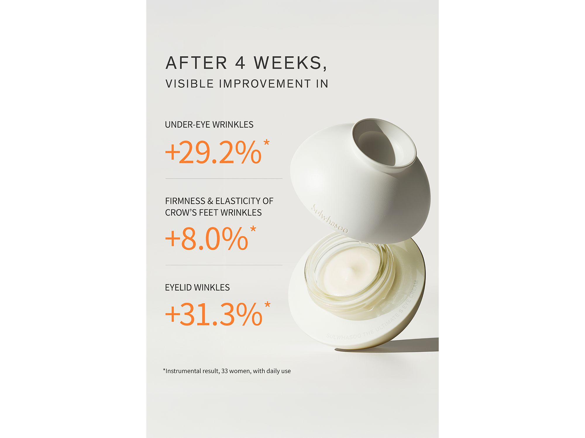 Ultimate S Eye Cream 0.67 oz. — Image 6