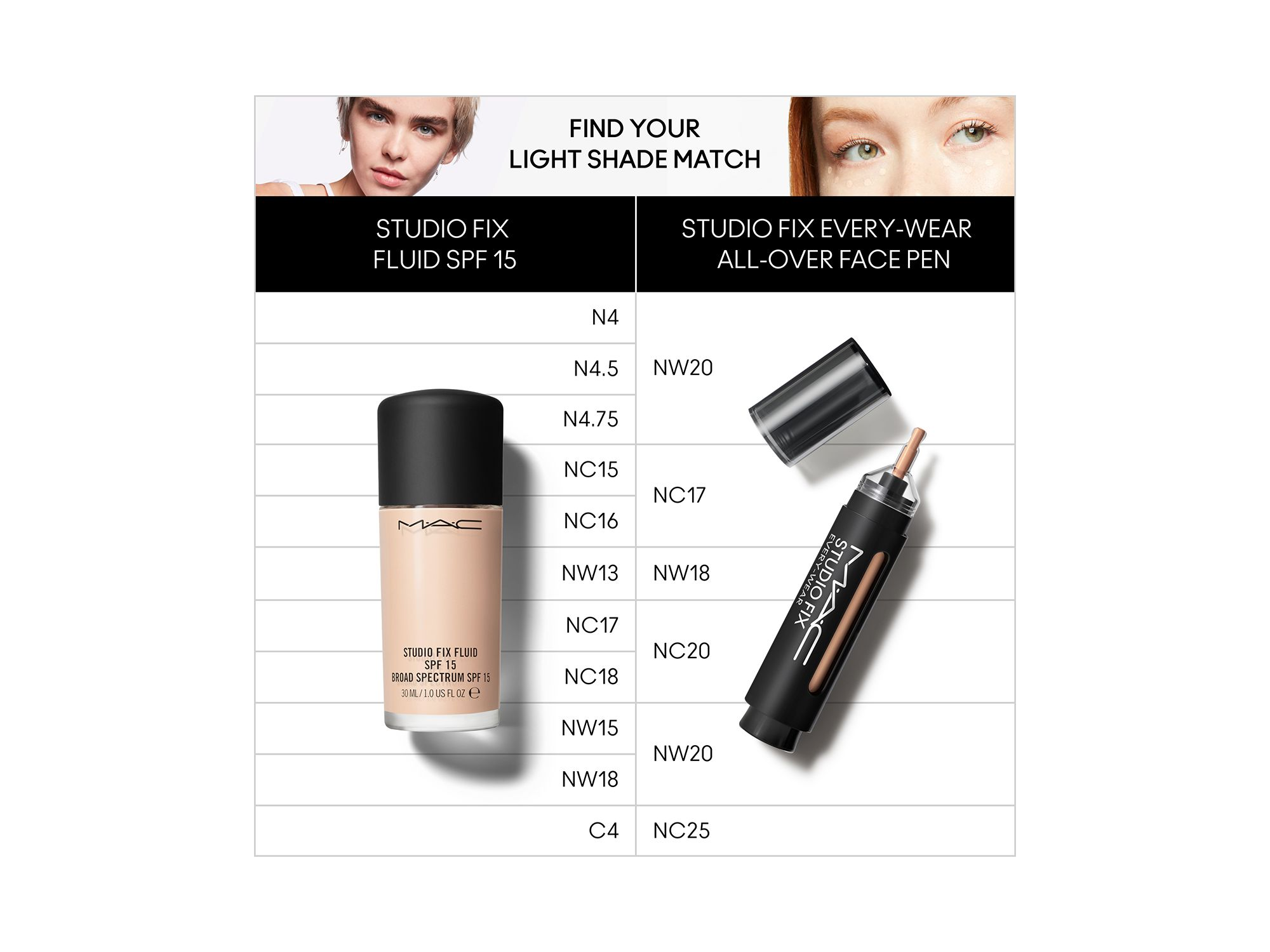 Studio Fix Every Wear All Over Face Pen 0.5 oz. — Image 5