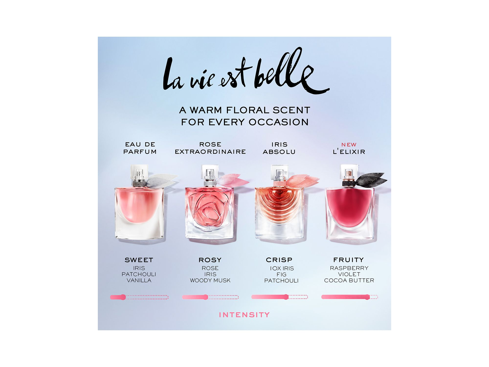 La vie est belle L'Elixir Eau de Parfum — Image 6