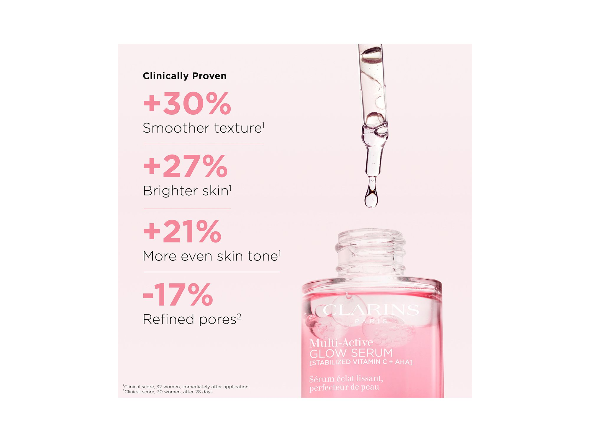 Multi Active Brightening Glow Serum with Vitamin C + AHA 1 oz. — Image 11