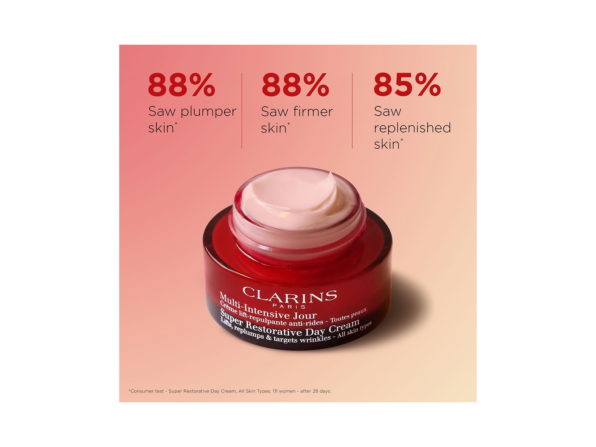 Super Restorative Anti-Aging Day Moisturizer 1.7 oz. — Image 9
