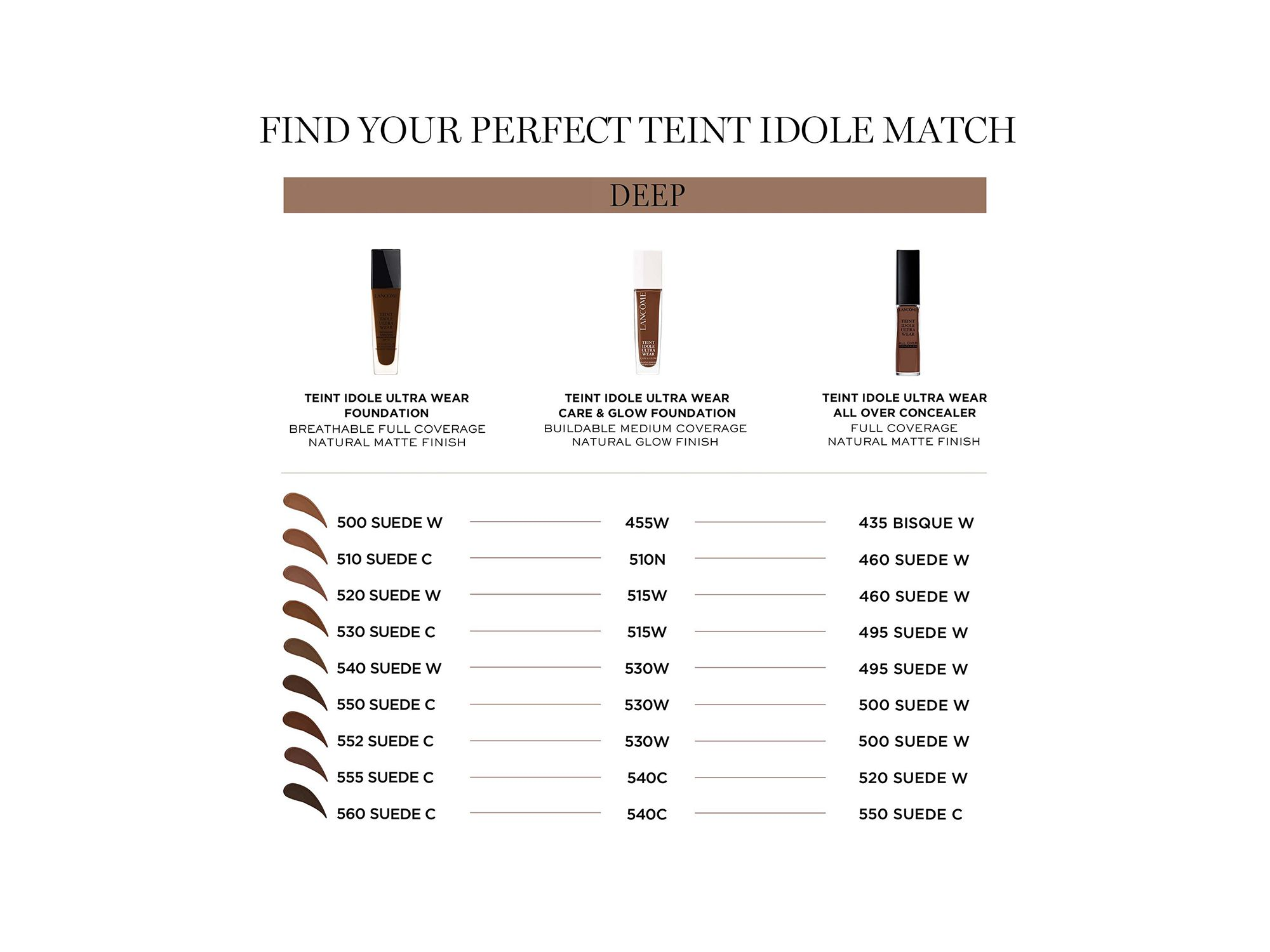 Teint Idole Ultra Wear Care & Glow Serum Foundation 1 oz. — Image 14