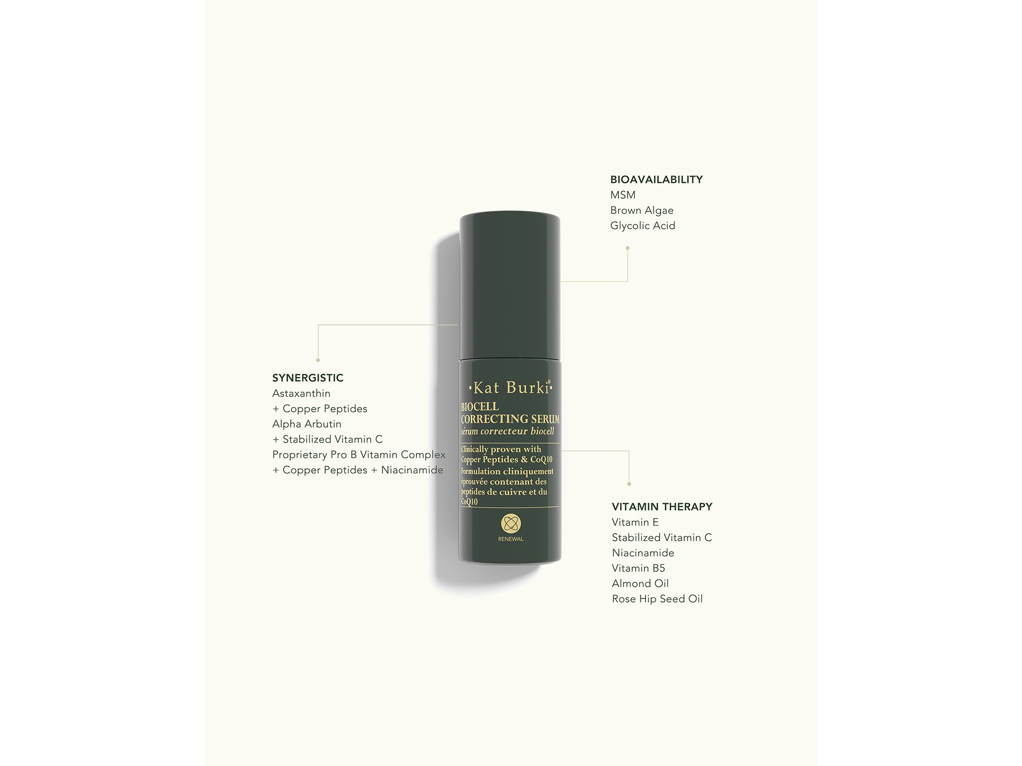 BioCell Correcting Serum 1 oz. — Image 3