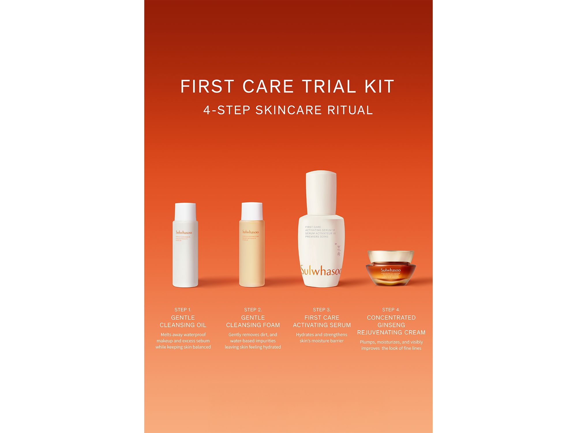 First Care Trial Kit ($86 value) — Image 13