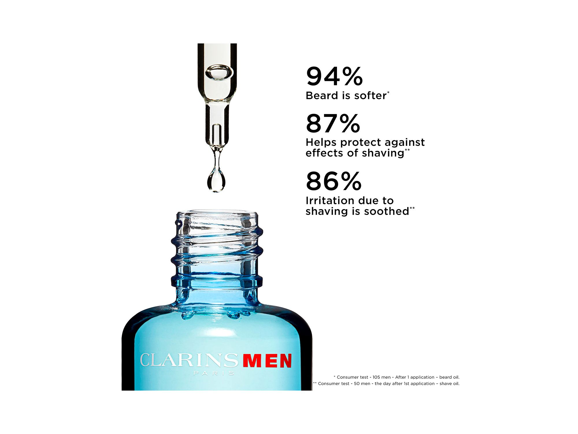 Men Conditioning Shave & Beard Oil 1 oz. — Image 6