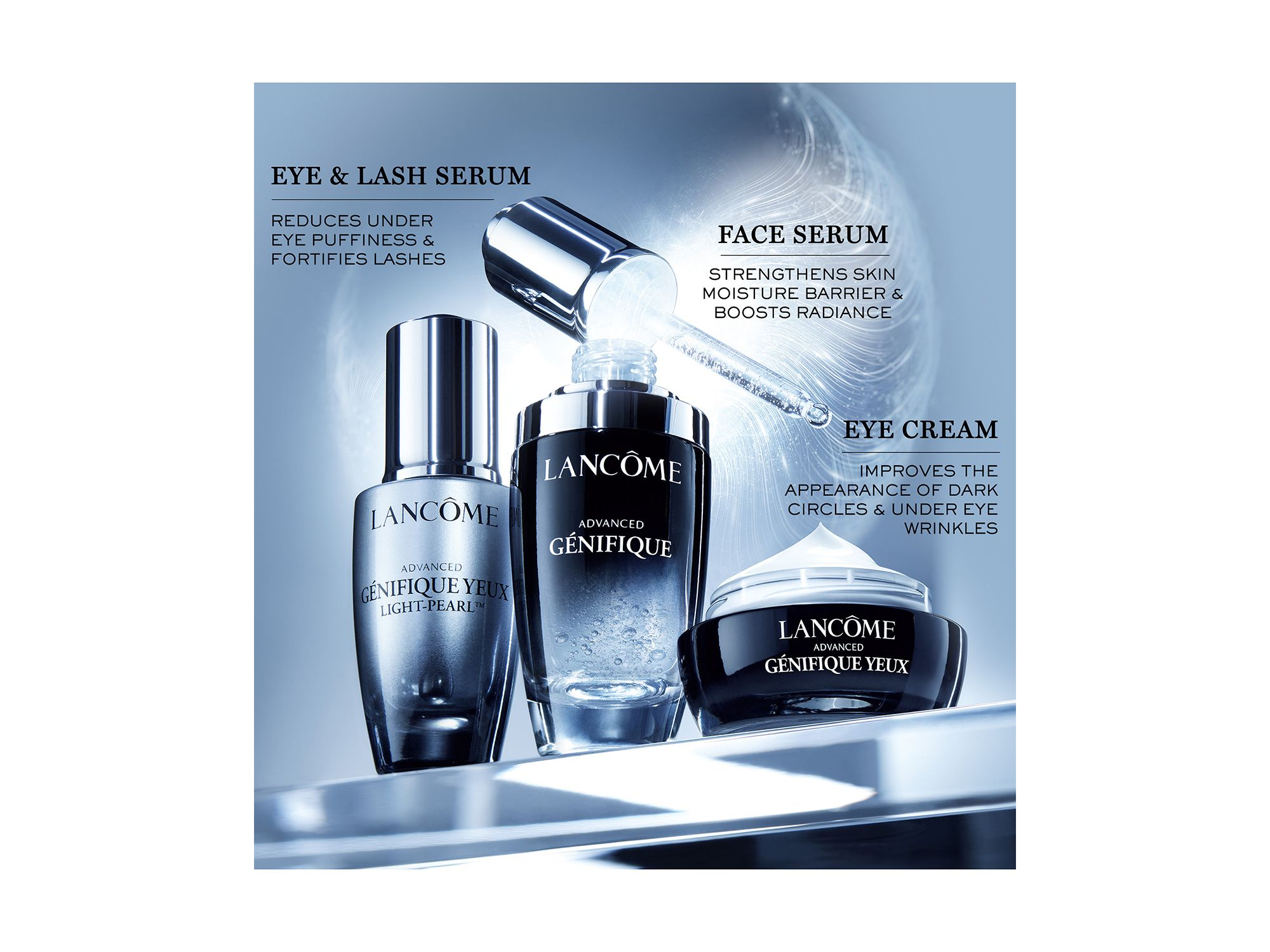 Advanced Génifique Eye Light Pearl Eye Serum 0.67 oz. — Image 4