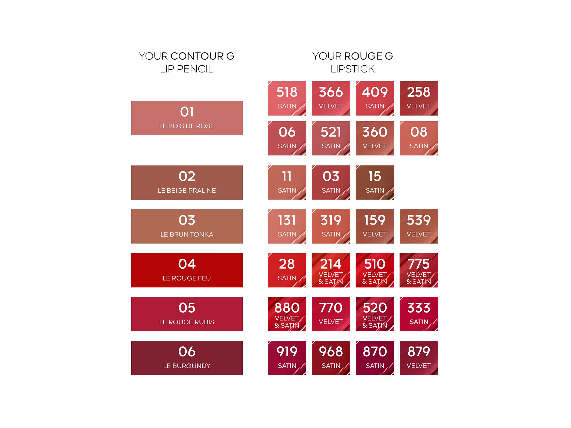 Contour G Lip Pencil — Image 5