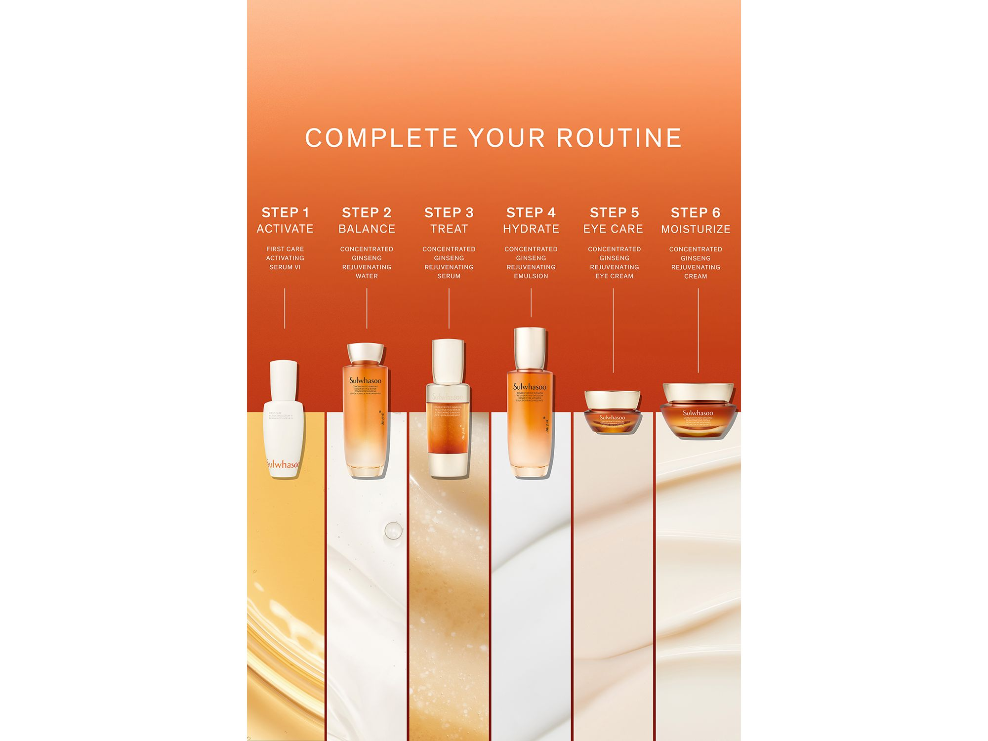 Concentrated Ginseng Rejuvenating Serum — Image 6