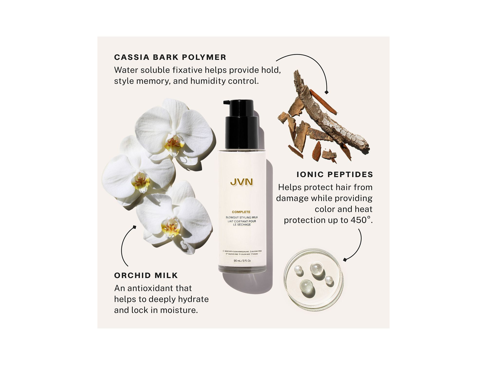 Complete Blowout Styling Milk — Image 12