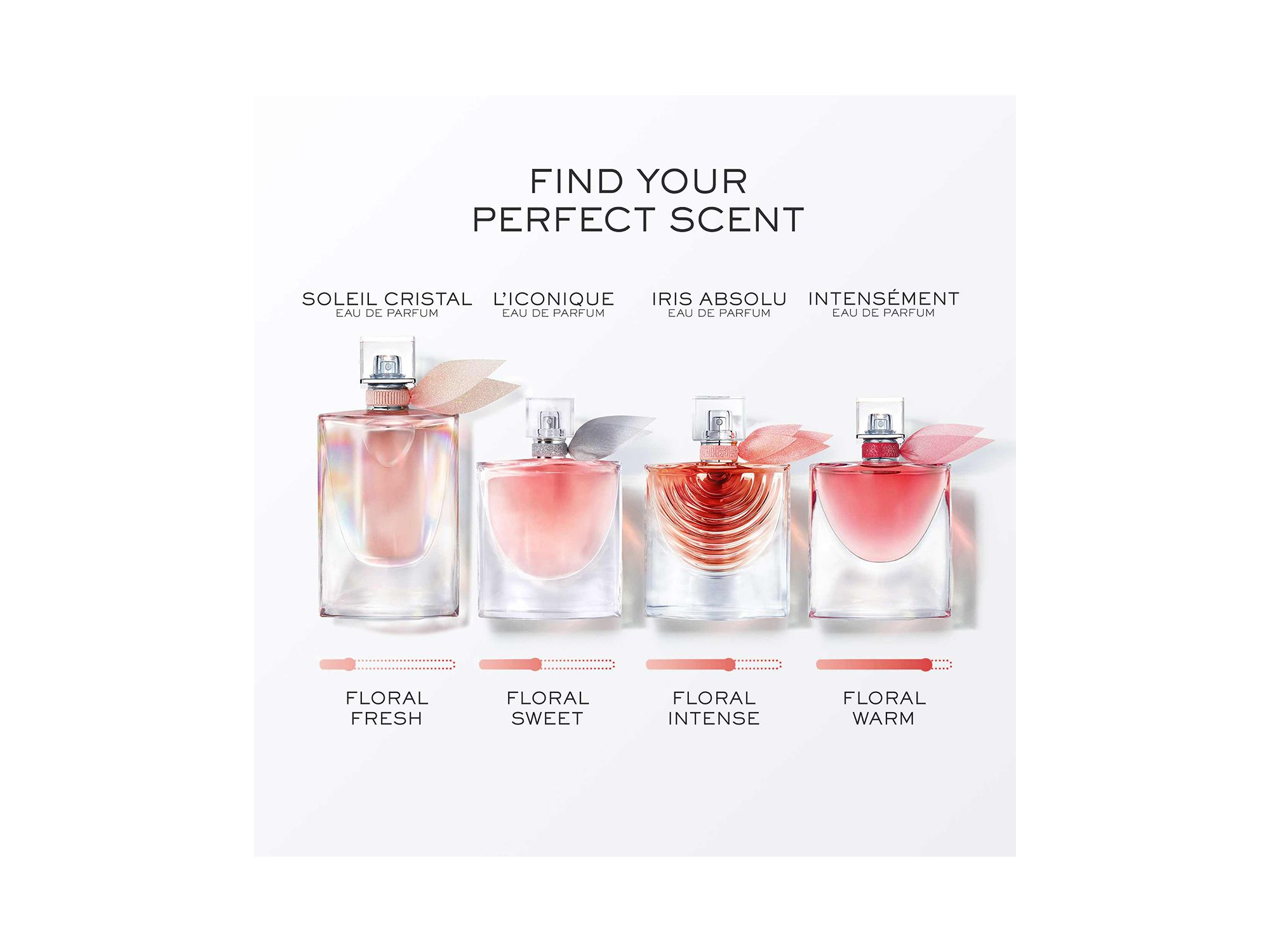 La Vie Est Belle Iris Absolu Eau de Parfum — Image 6
