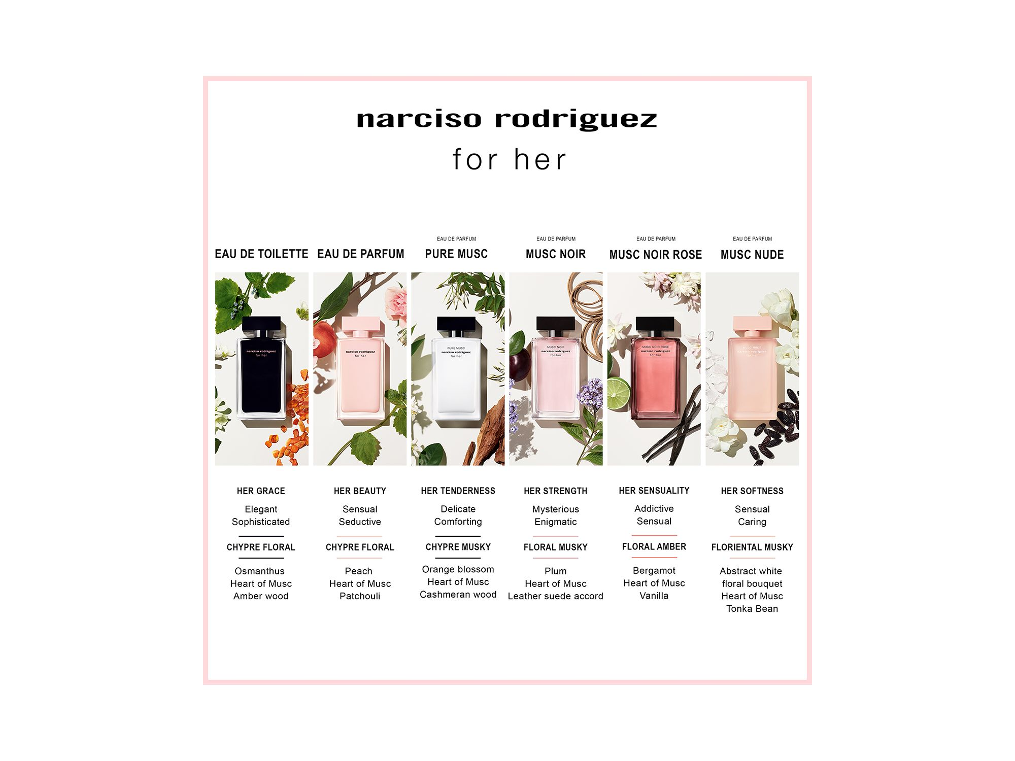 For Her Musc Nude Eau de Parfum 3.3 oz. — Image 4