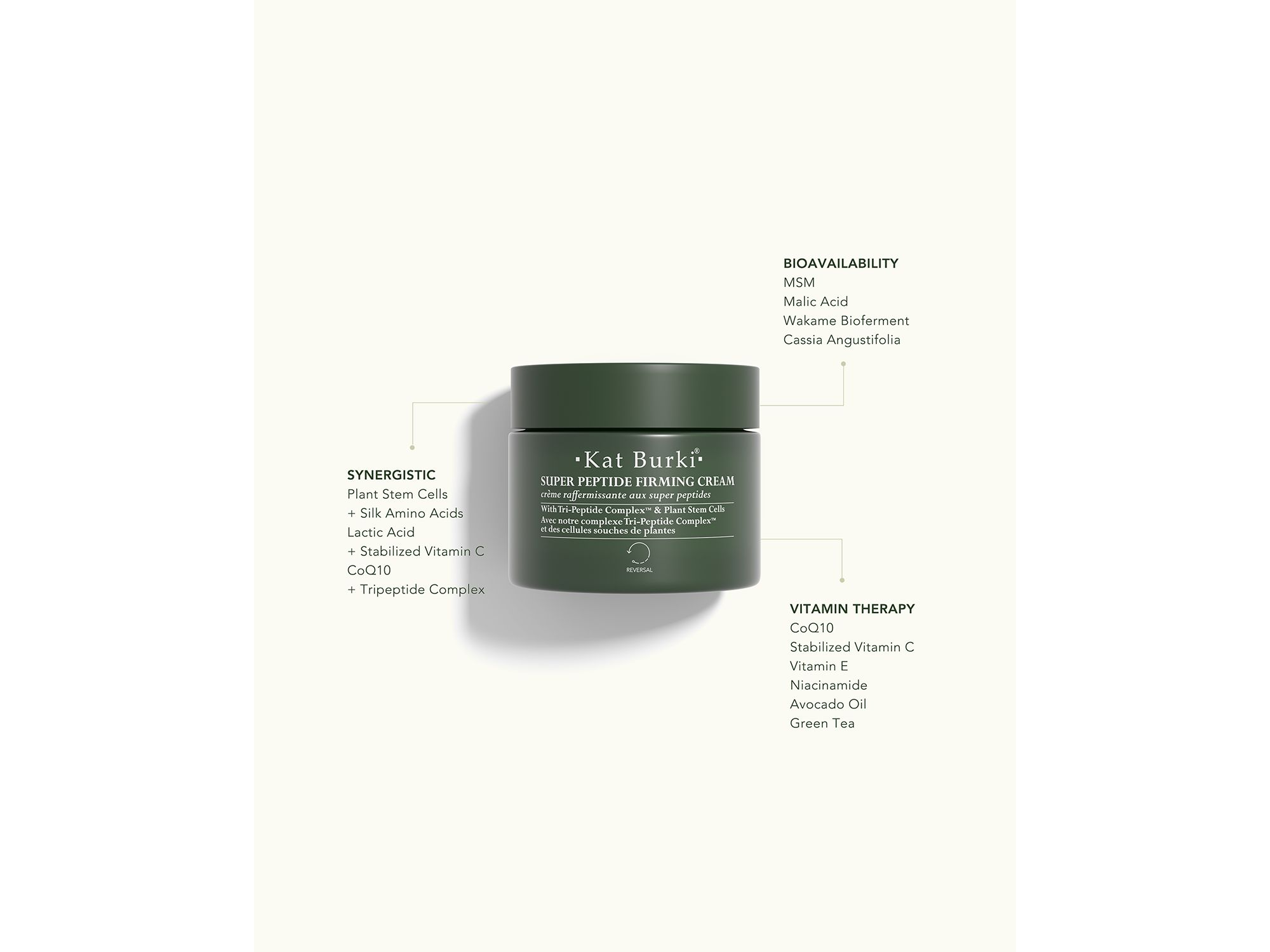 Super Peptide Firming Cream 1.7 oz. — Image 5