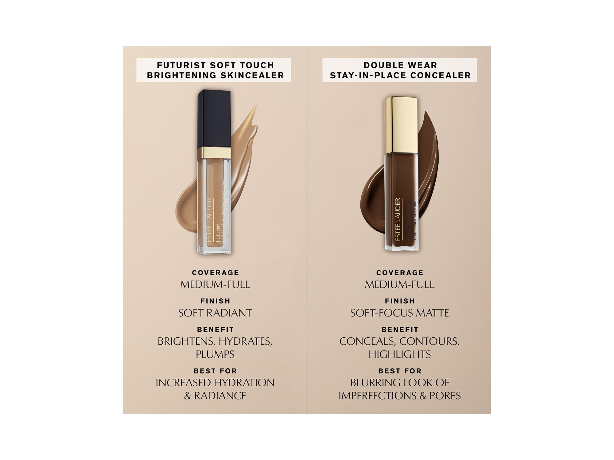Double Wear Stay in Place 24 Hour Concealer — Image 12