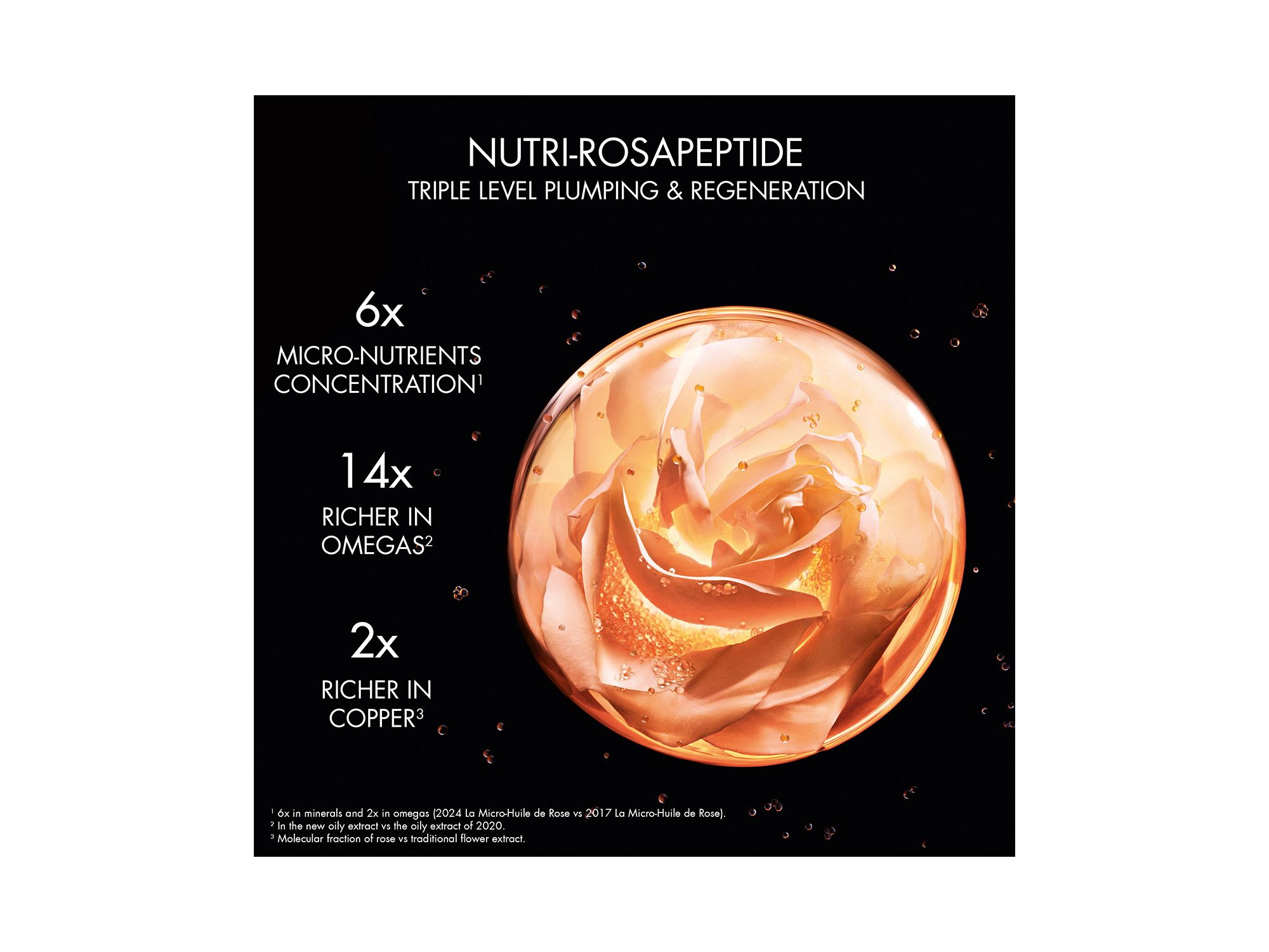 Prestige Le Micro Sérum de Rose Yeux Activated 0.6 oz. — Image 3