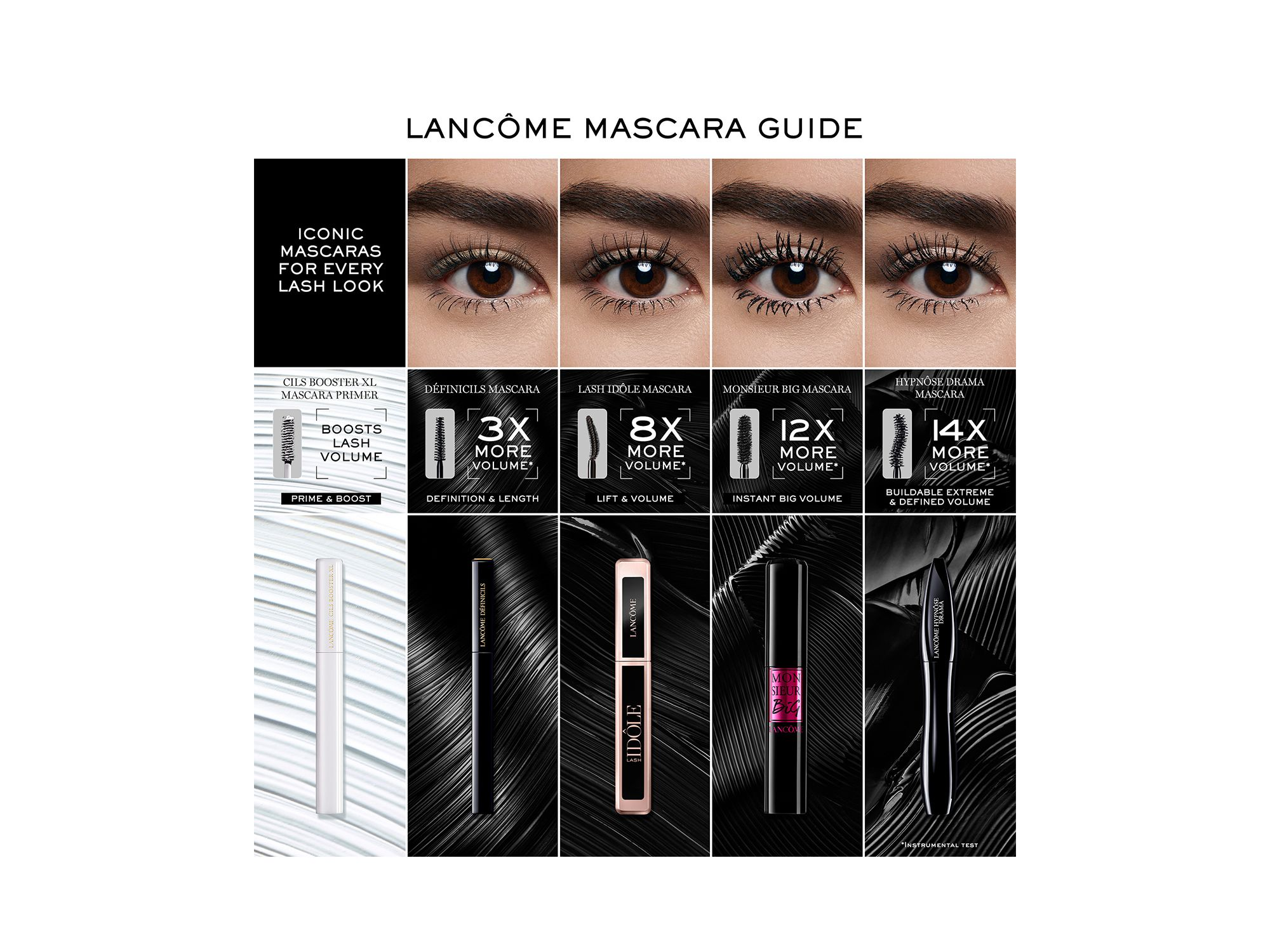 Cils Booster XL Vitamin-Infused Mascara Primer — Image 7