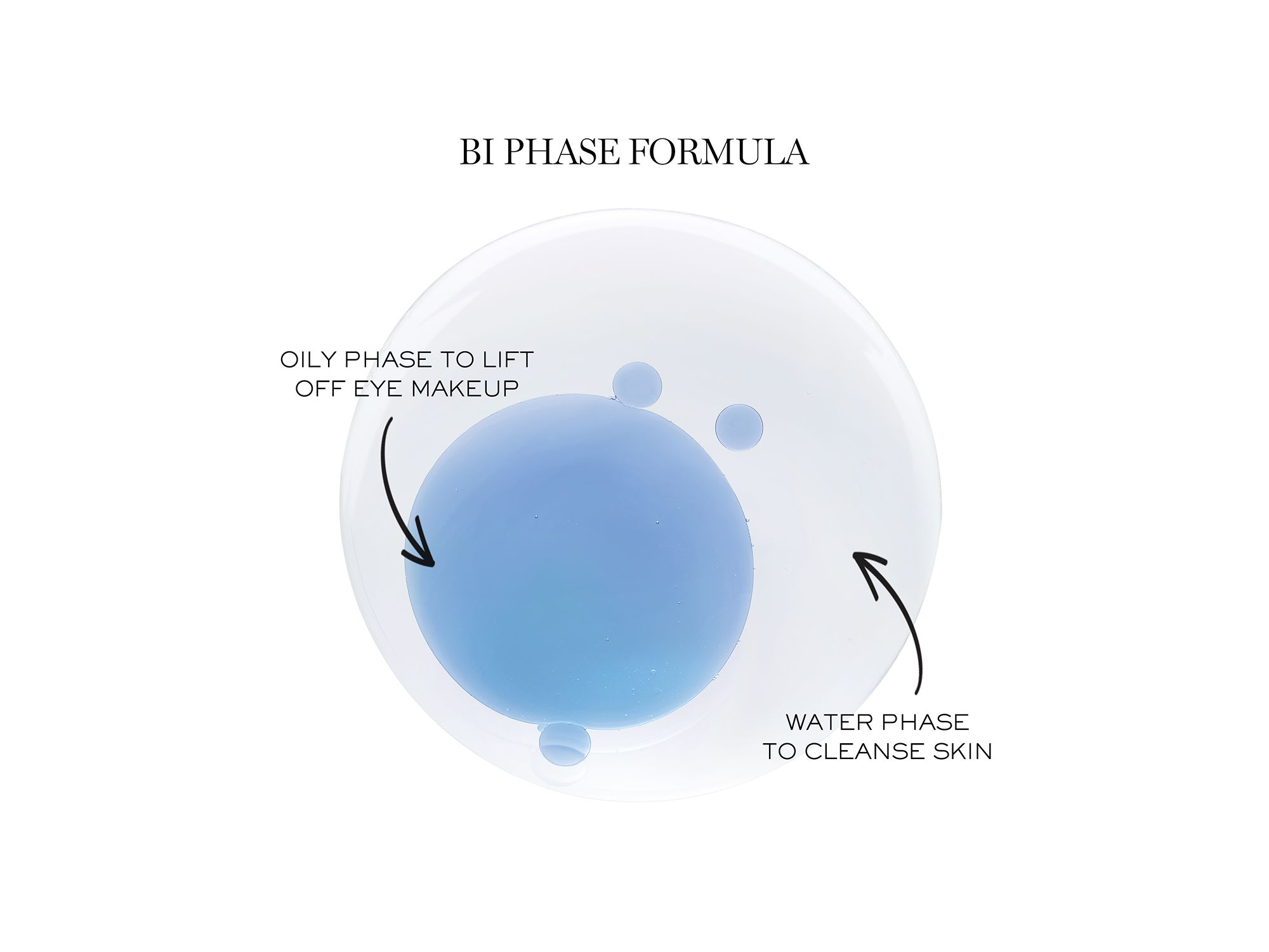 Bi-Facil Double-Action Eye Makeup Remover — Image 7