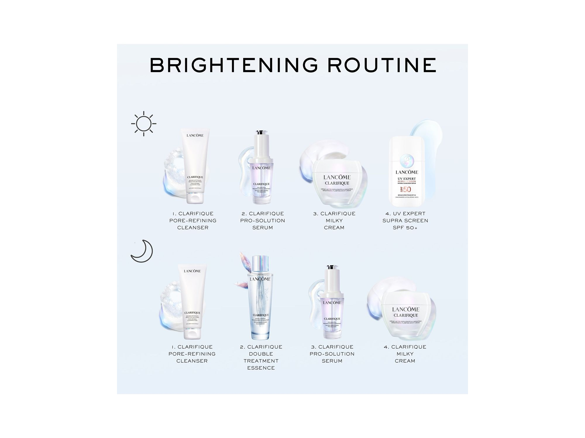 Clarifique Milky Brightening & Plumping Face Cream for Oily Skin 1.69 oz. — Image 7