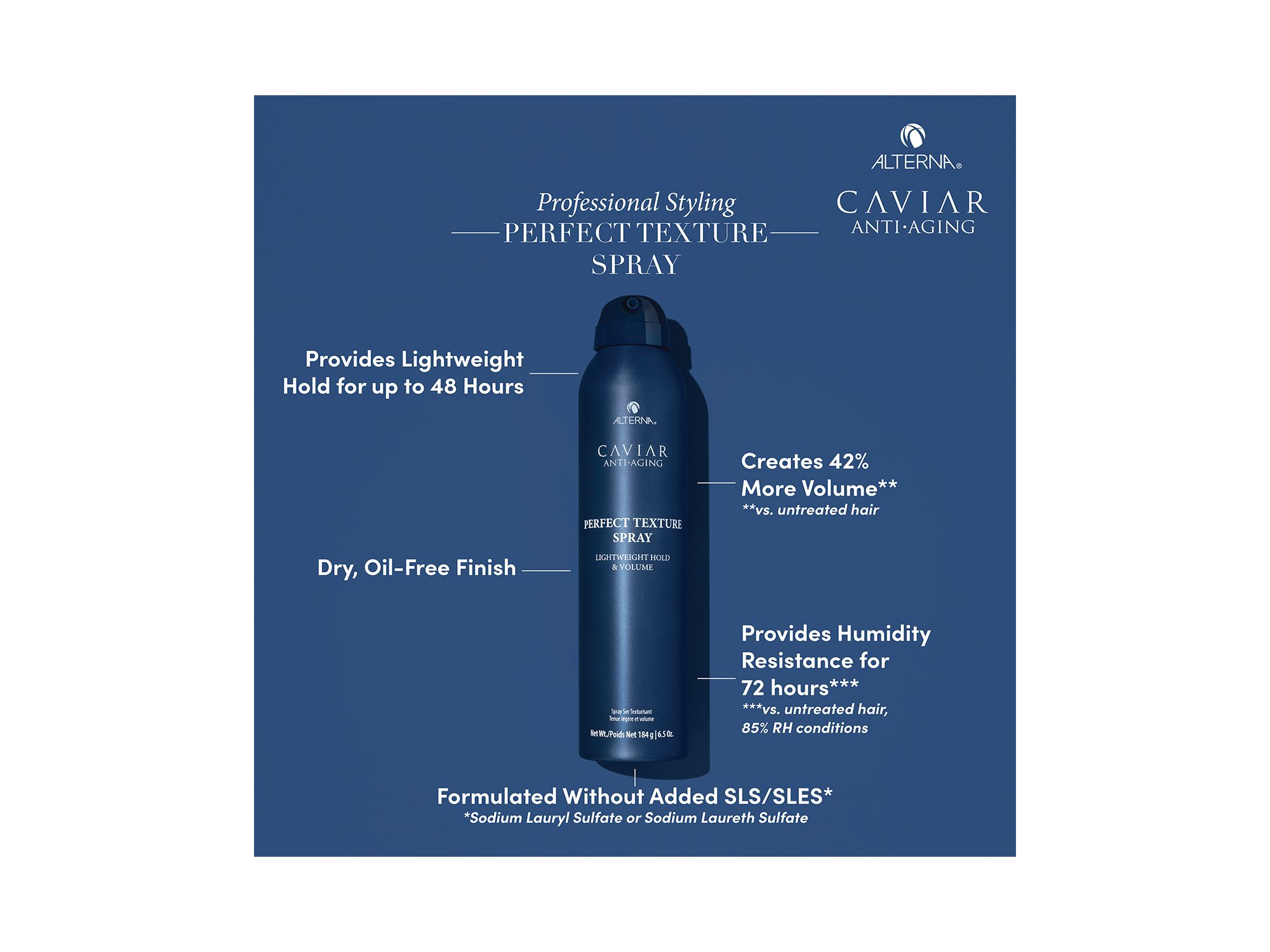 Caviar Anti-Aging Perfect Texture Spray 6.5 oz. — Image 7
