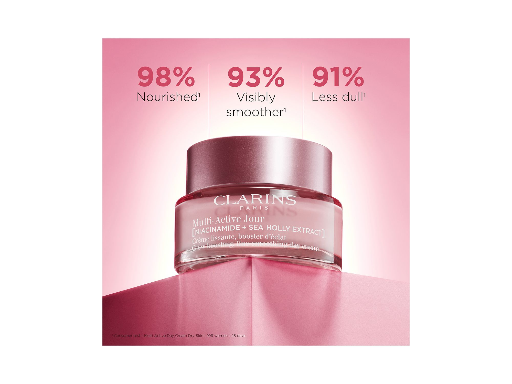 Multi Active Day Moisturizer for Lines, Pores & Glow with Niacinamide - Dry Skin 1.7 oz. — Image 7