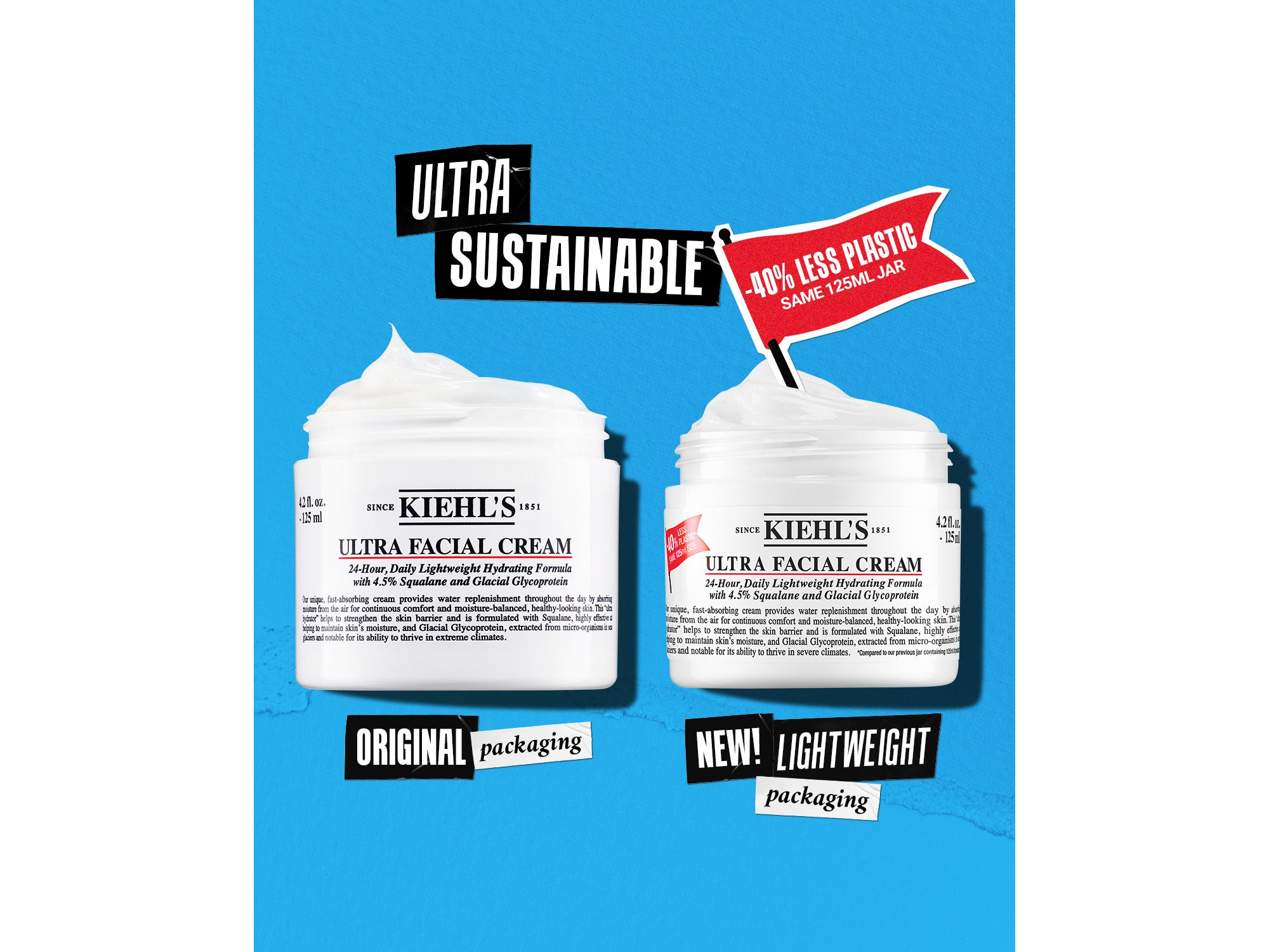 Ultra Facial Cream — Image 5