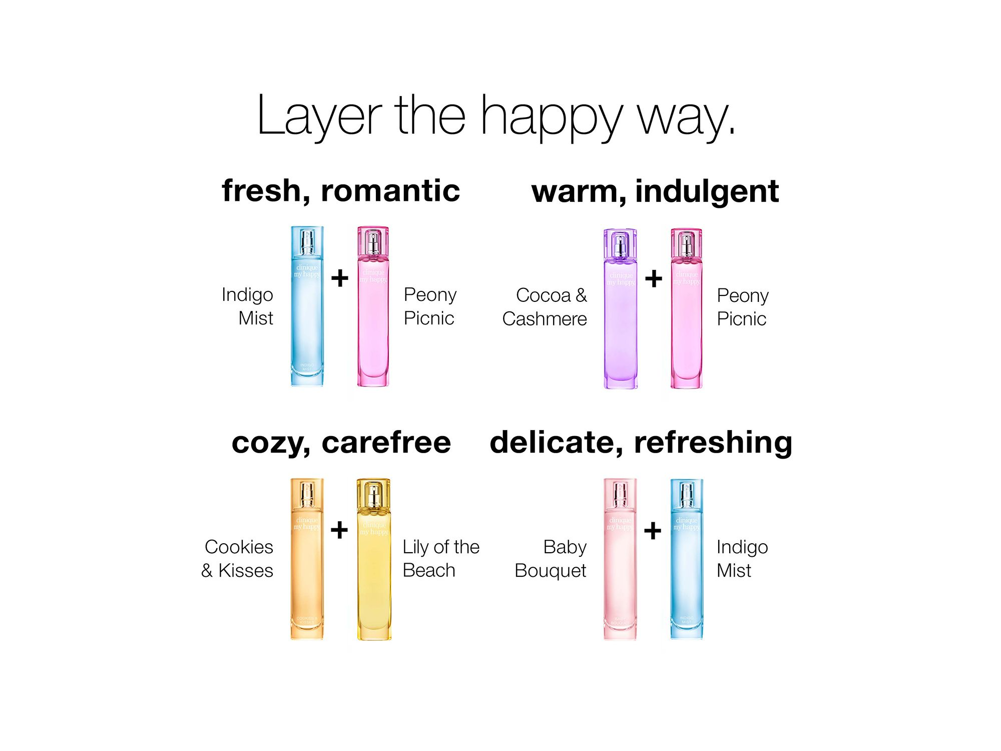My Happy Indigo Mist 0.5 oz. — Image 7