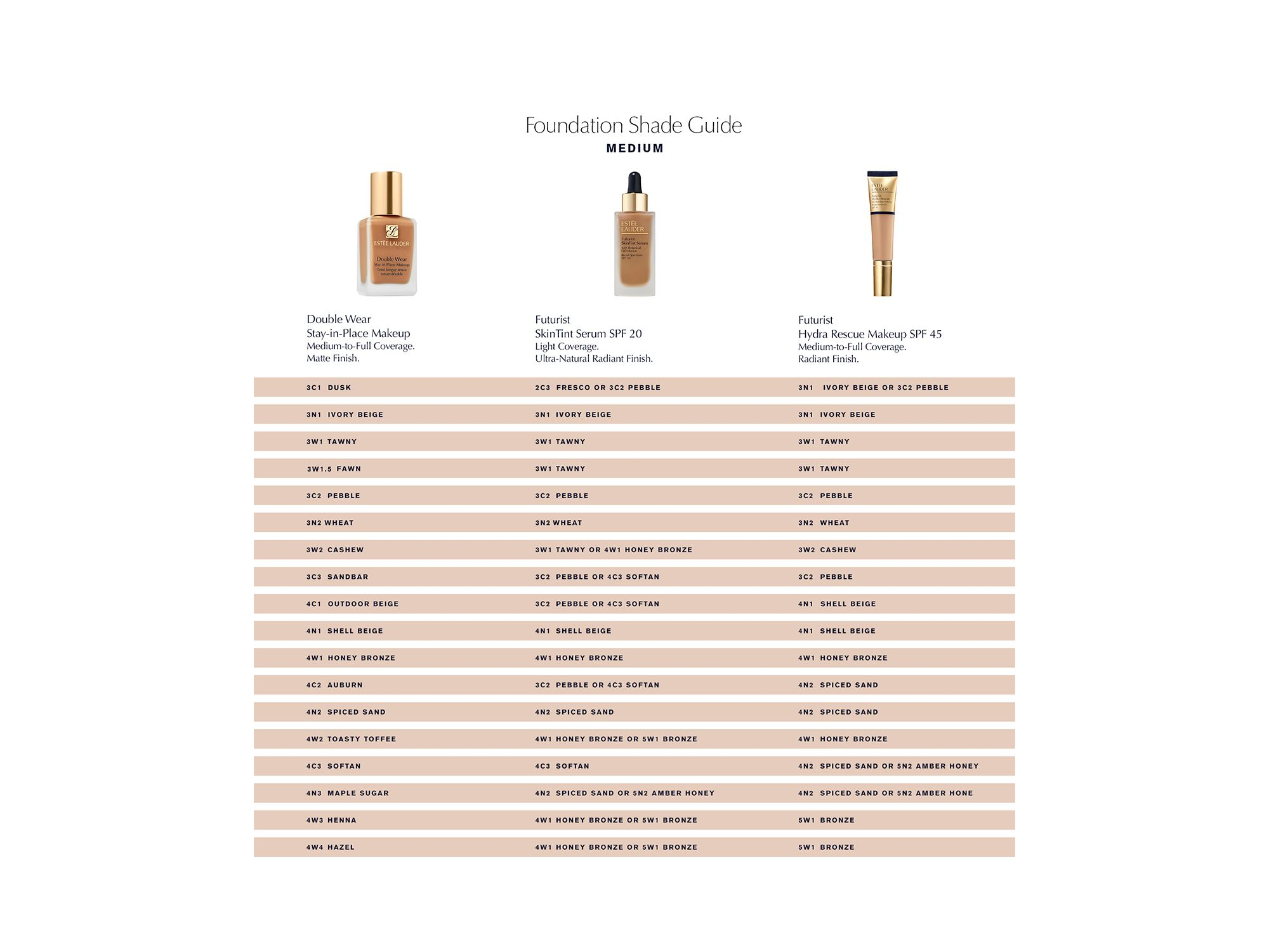 Futurist SkinTint Serum Foundation SPF 20 1 oz. — Image 73