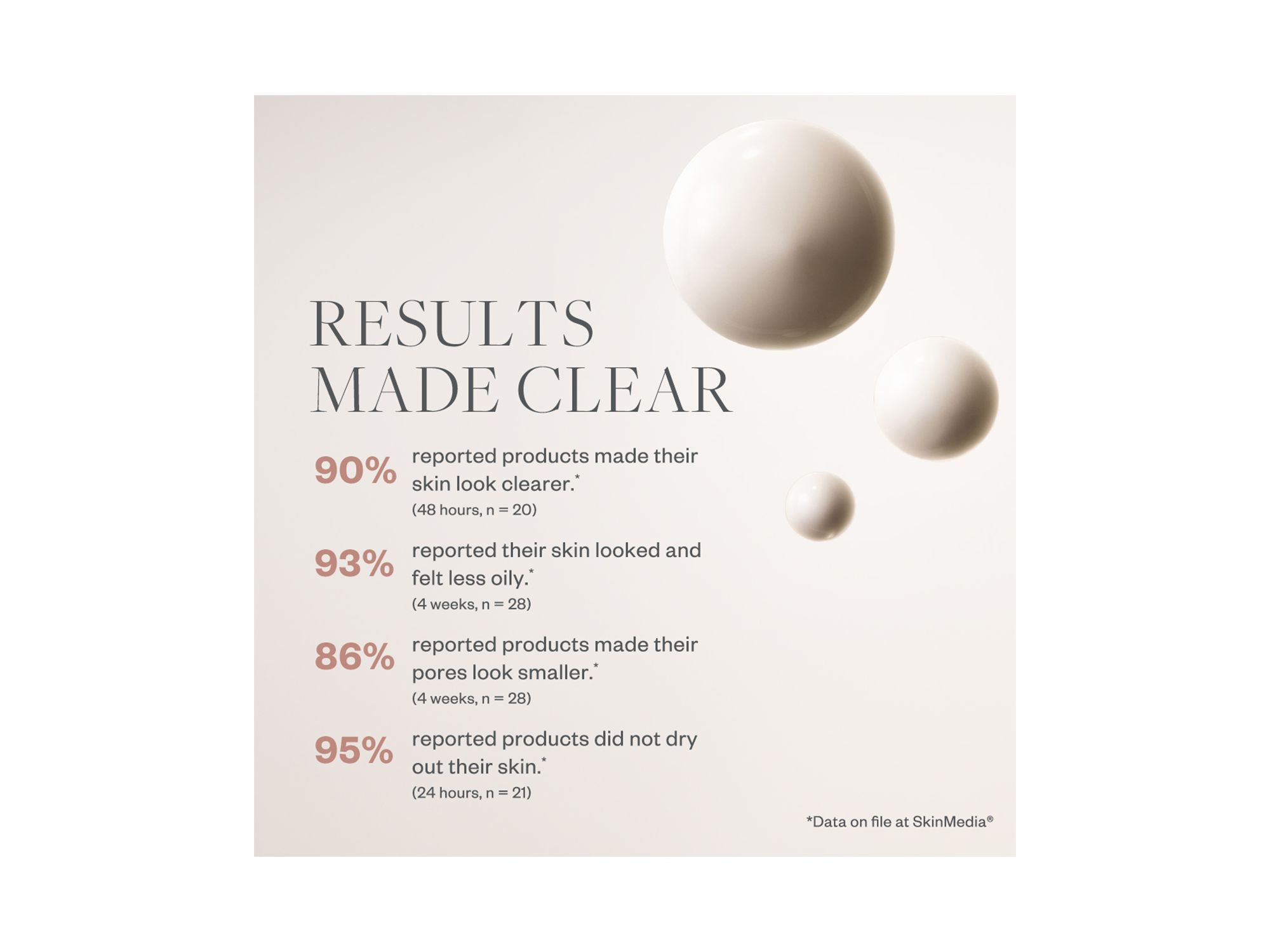 Pore Purifying Gel Cleanser 6 oz. — Image 11