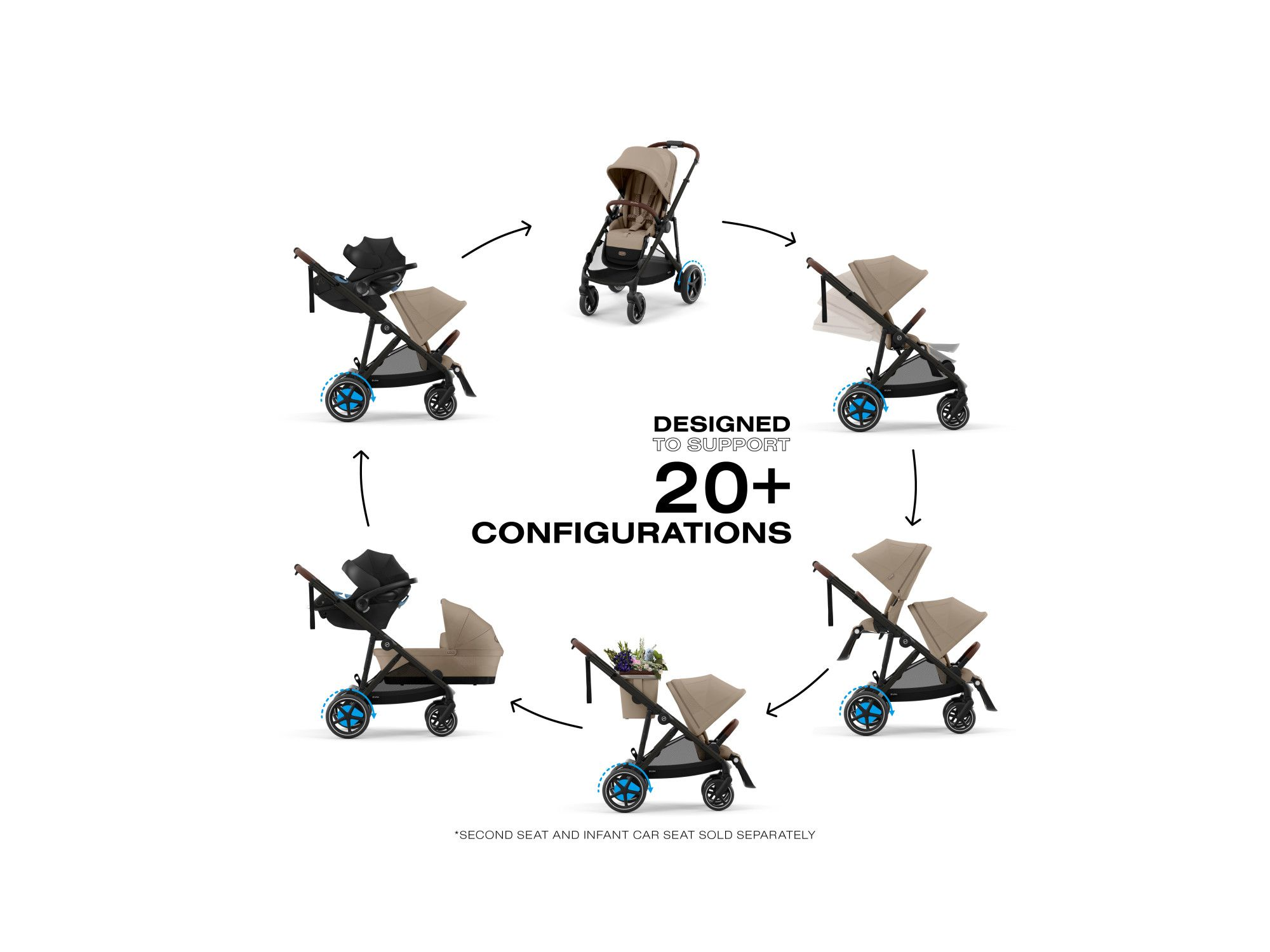 eGazelle S Electronic Stroller + Cot — Image 6
