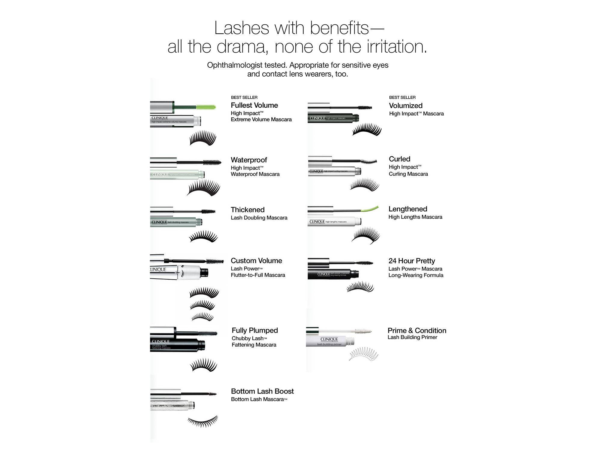 Bottom Lash Mascara™ — Image 3