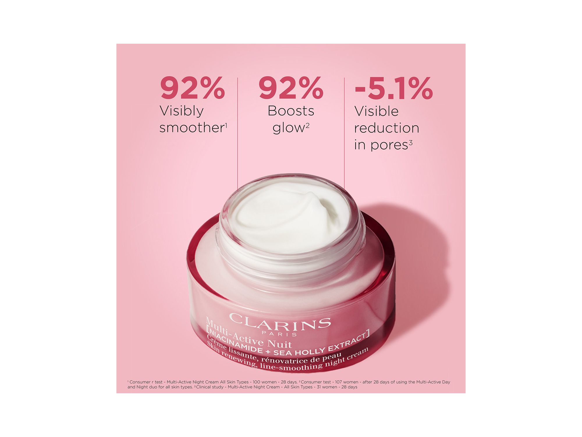 Multi Active Night Moisturizer for Lines, Pores & Glow with Niacinamide 1.7 oz. — Image 7