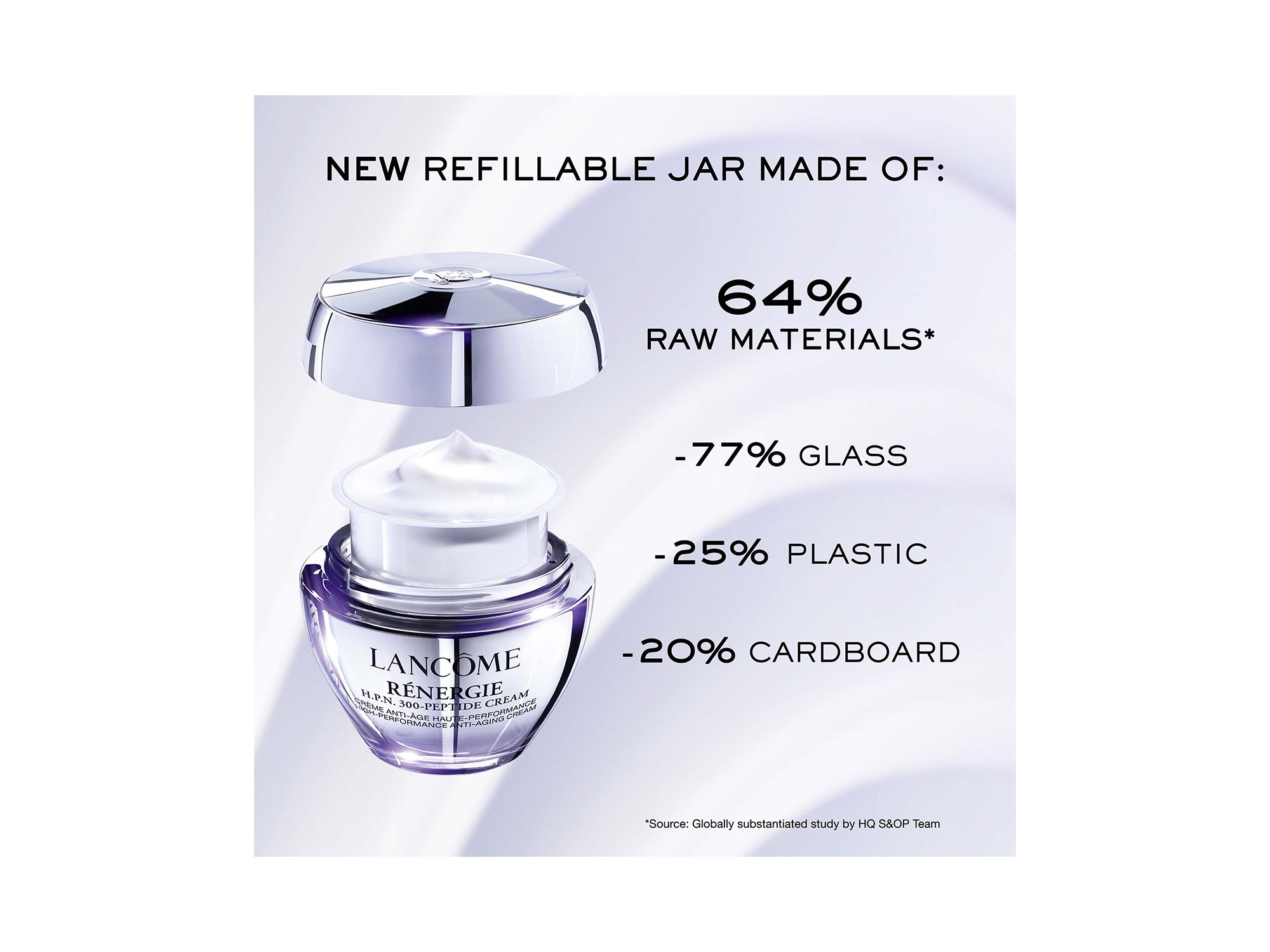 Rénergie H.P.N. 300-Peptide Anti-Aging Cream — Image 10