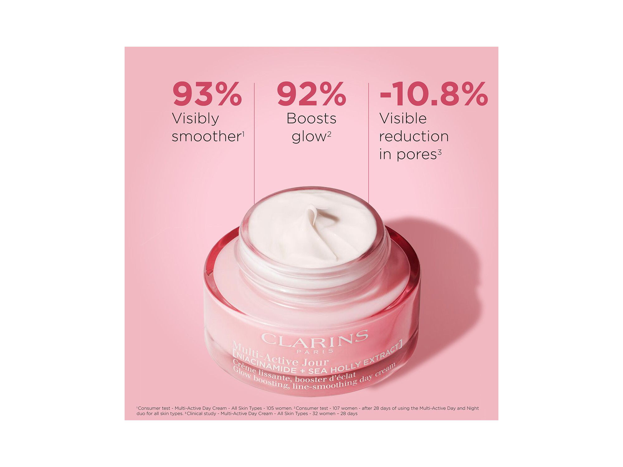 Multi-Active Day Moisturizer for Lines, Pores, Glow with Niacinamide 1.7 oz. — Image 6
