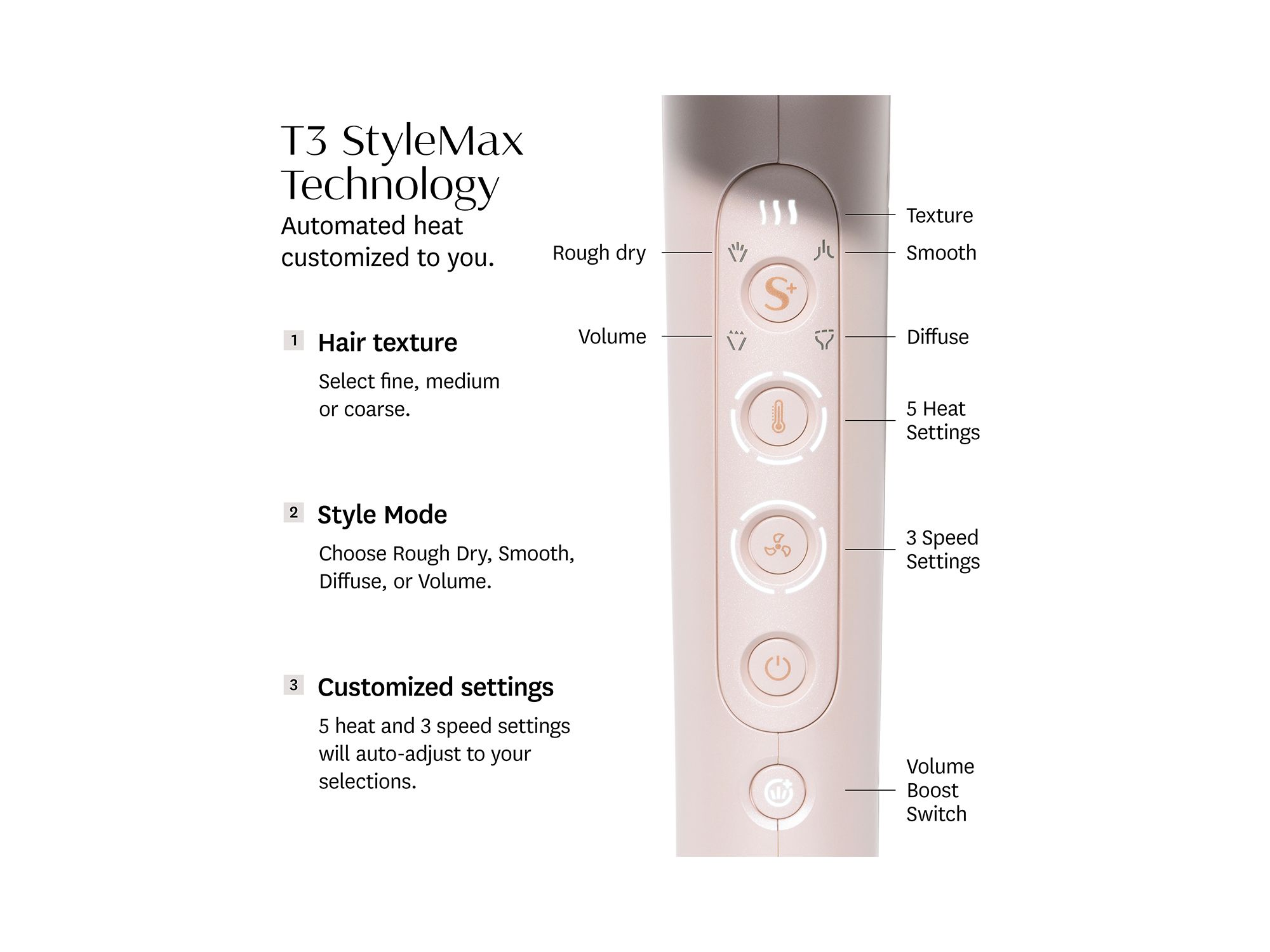Featherweight StyleMax Professional Hair Dryer in Satin Blush/Rose Gold — Image 9