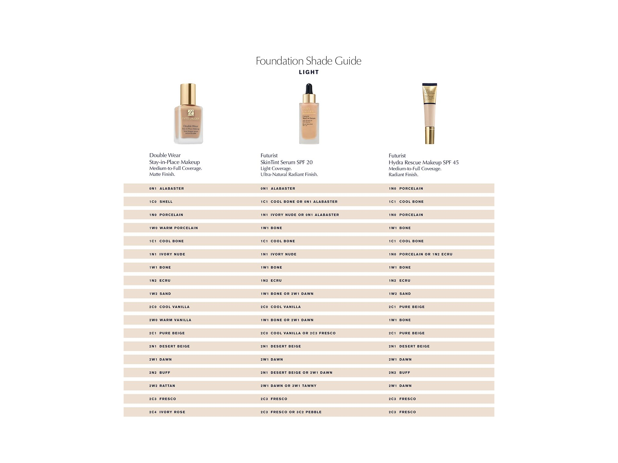 Futurist Hydra Rescue Moisturizing Foundation SPF 45 — Image 94