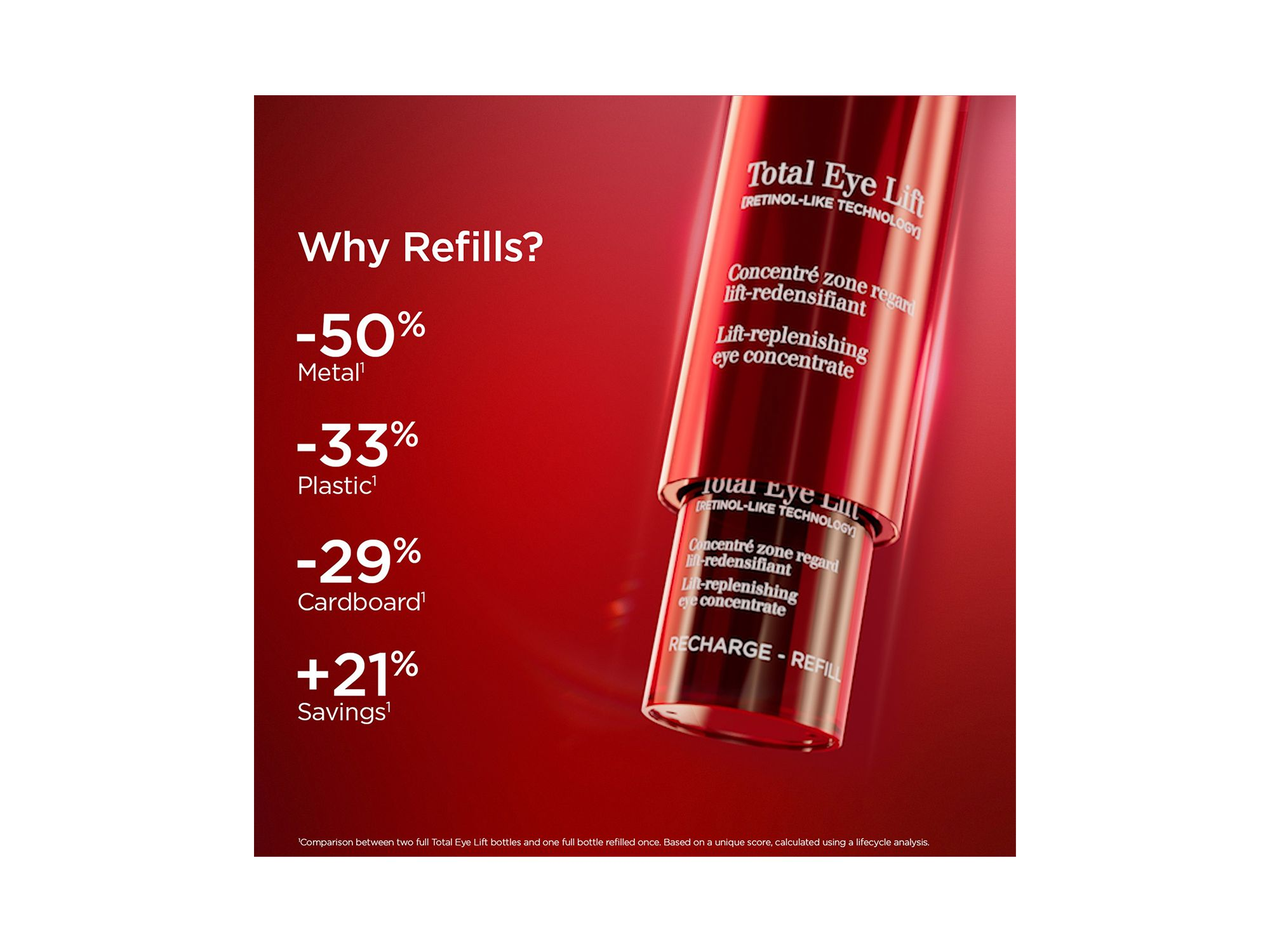 Total Eye Lift Eye Cream — Image 6
