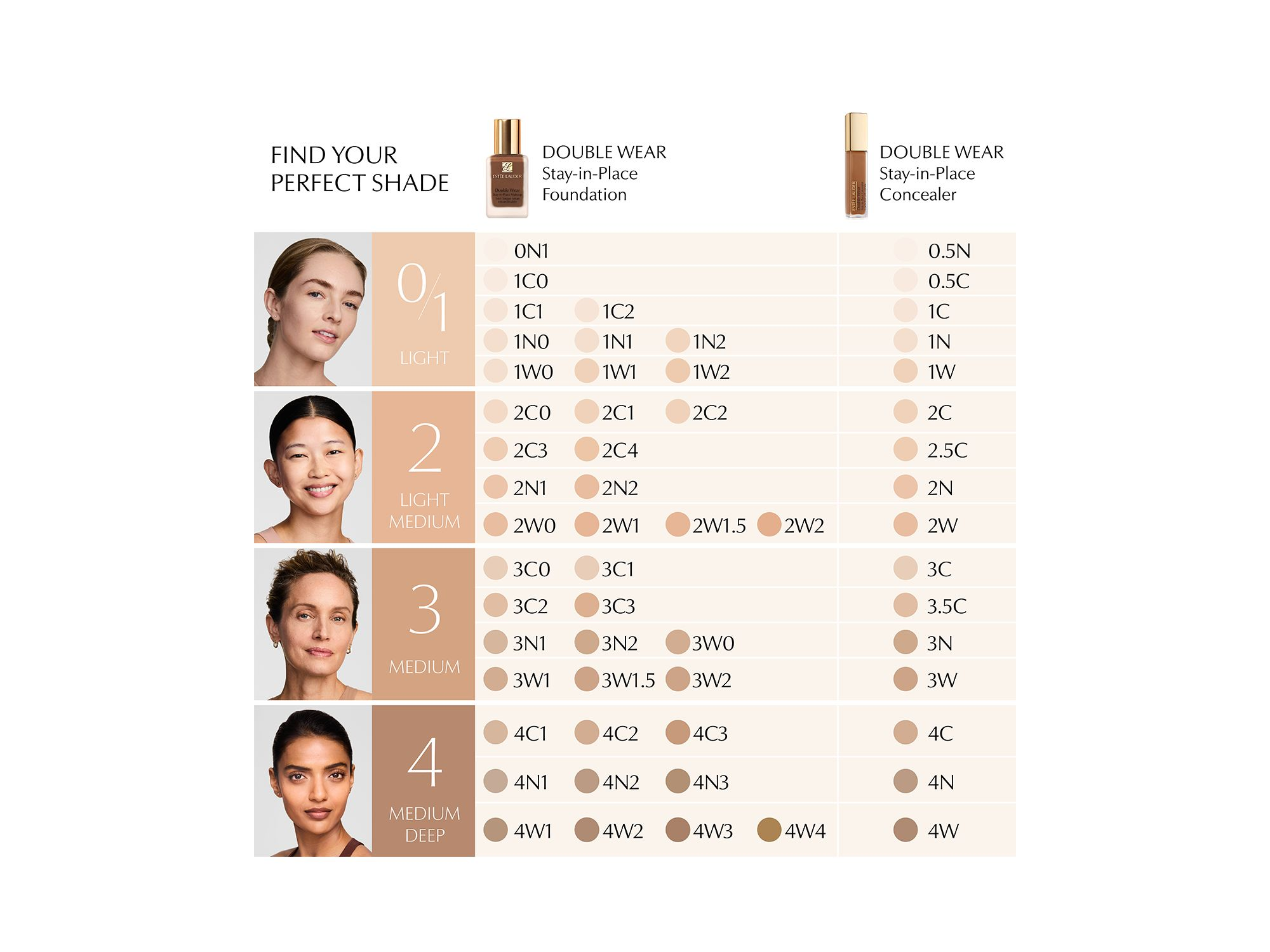 Double Wear Stay in Place 24 Hour Concealer — Image 13