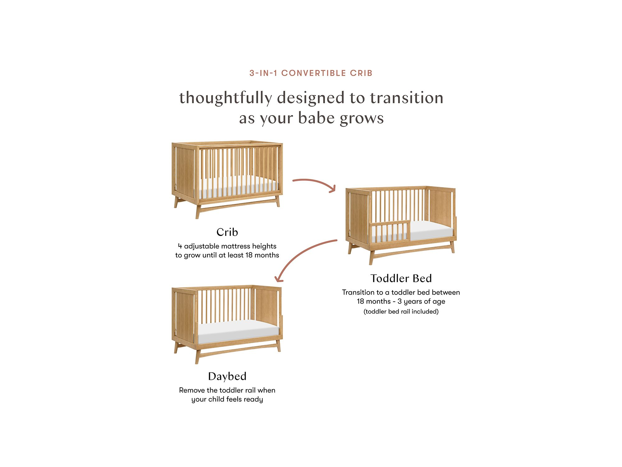 Peggy 3-in-1 Convertible Crib with Toddler Bed Conversion Kit — Image 3