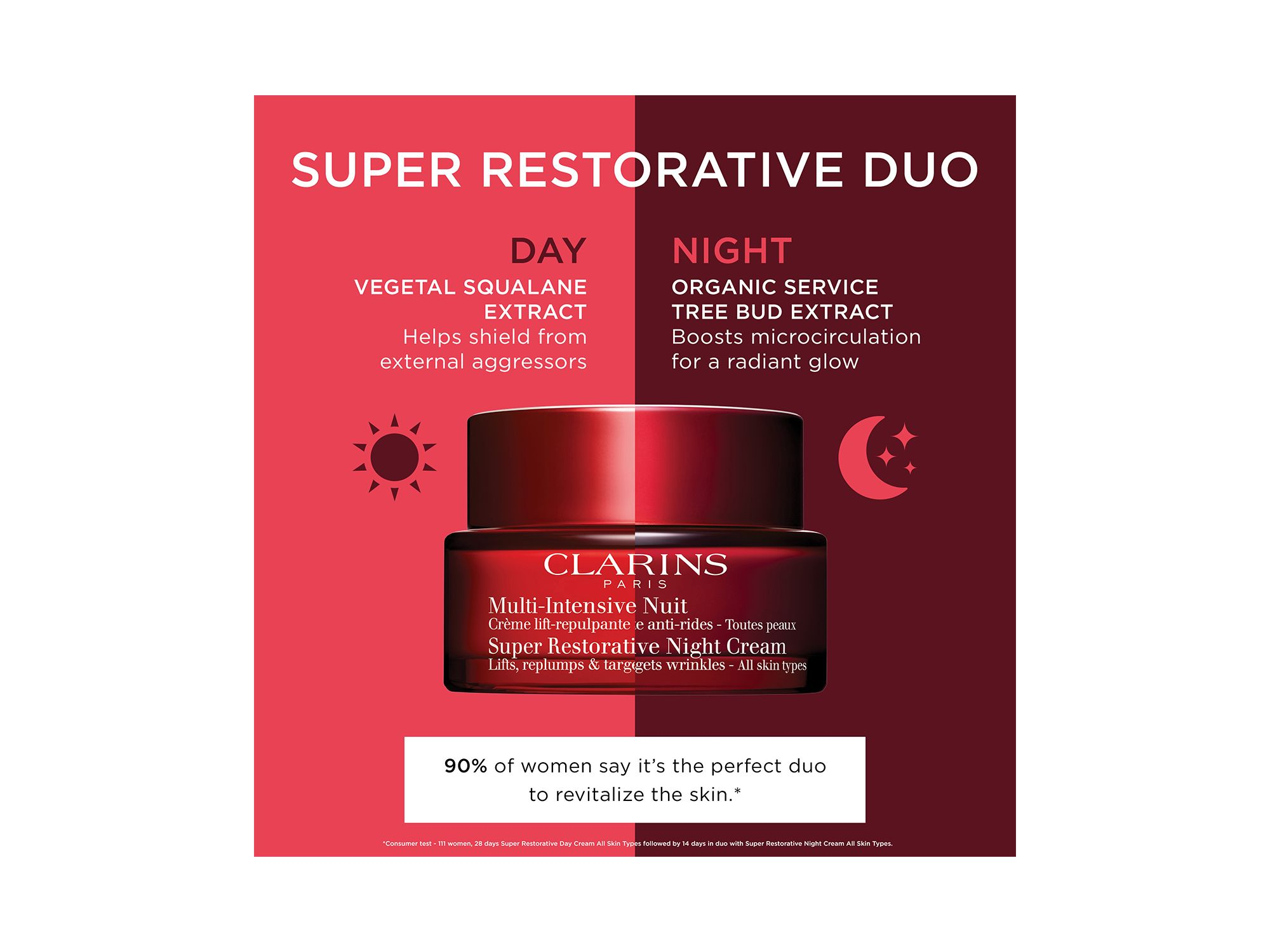 Super Restorative Anti-Aging Night Moisturizer 1.7 oz. — Image 14