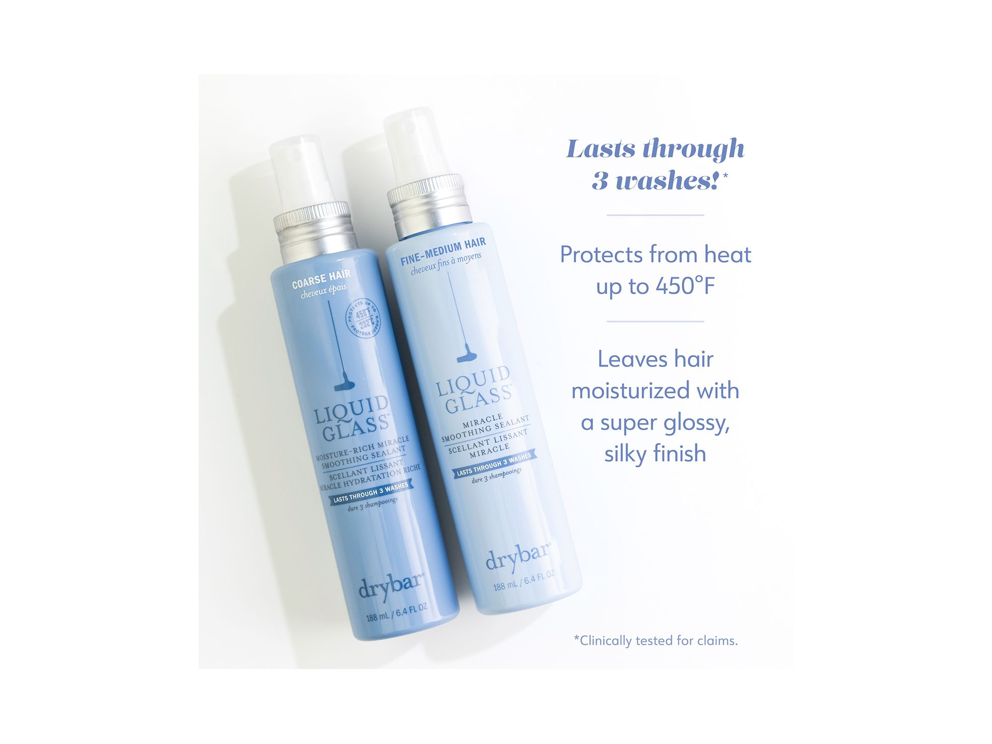 Liquid Glass Miracle Smoothing Sealant — Image 4