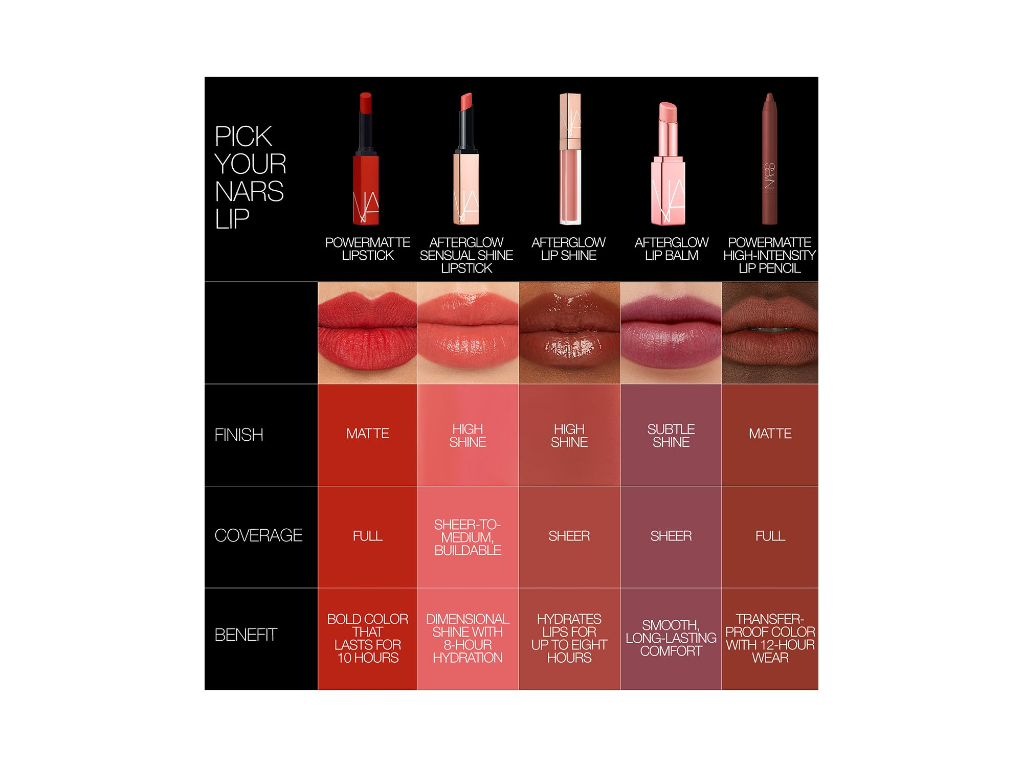 Powermatte High Intensity Lip Pencil — Image 11