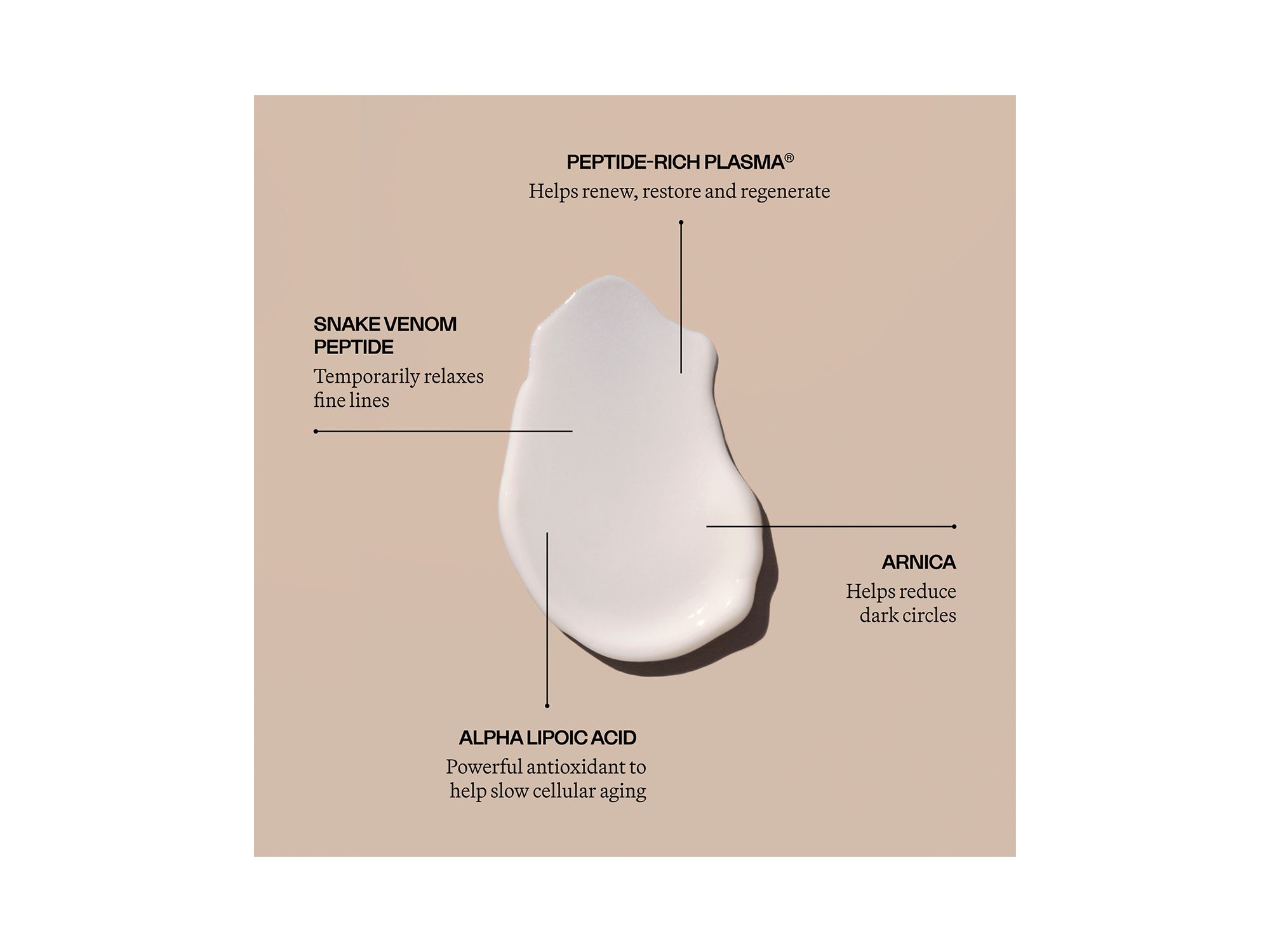 Eye Renewal Cream 0.5 oz. — Image 6